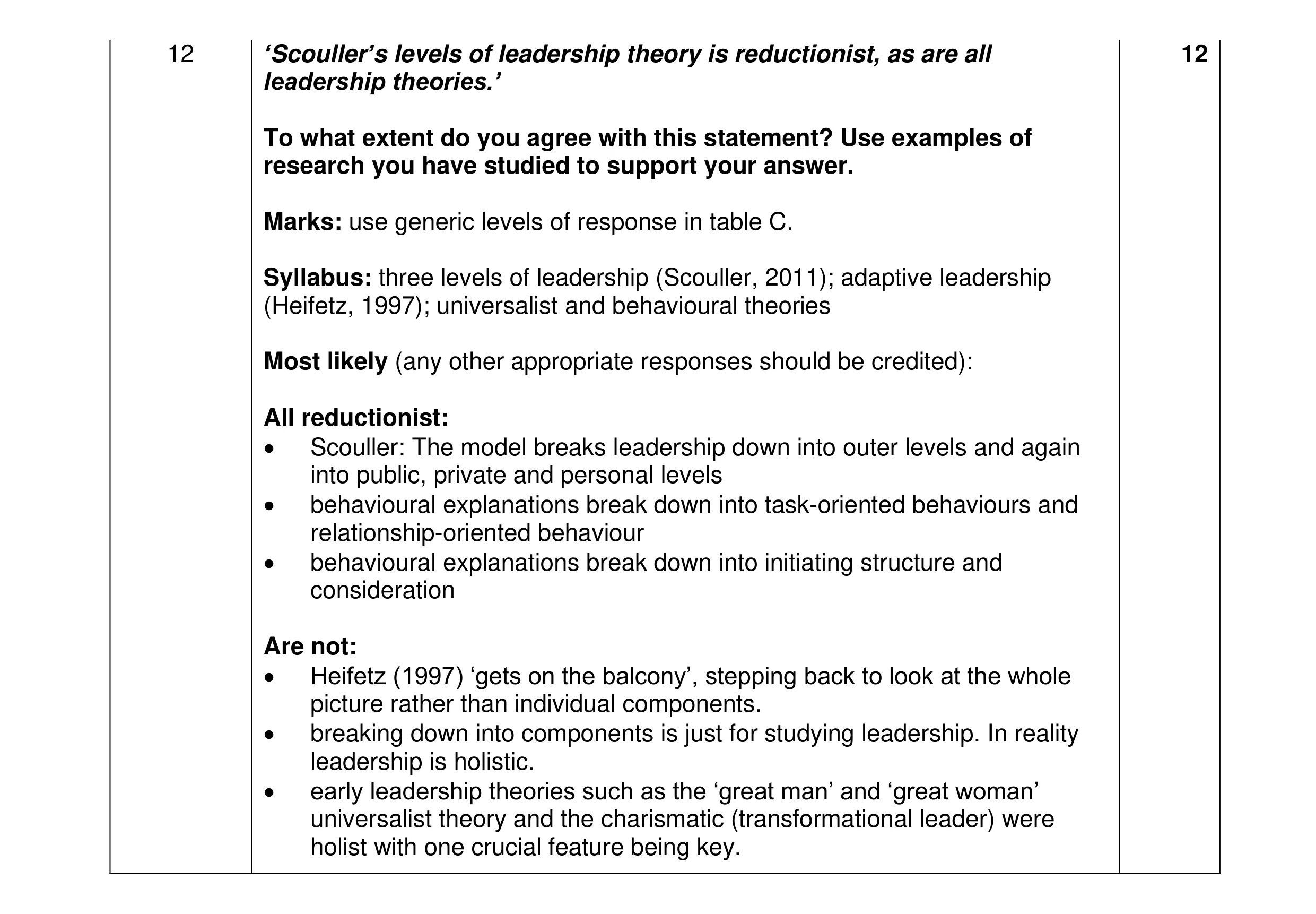 Mark scheme for question 20