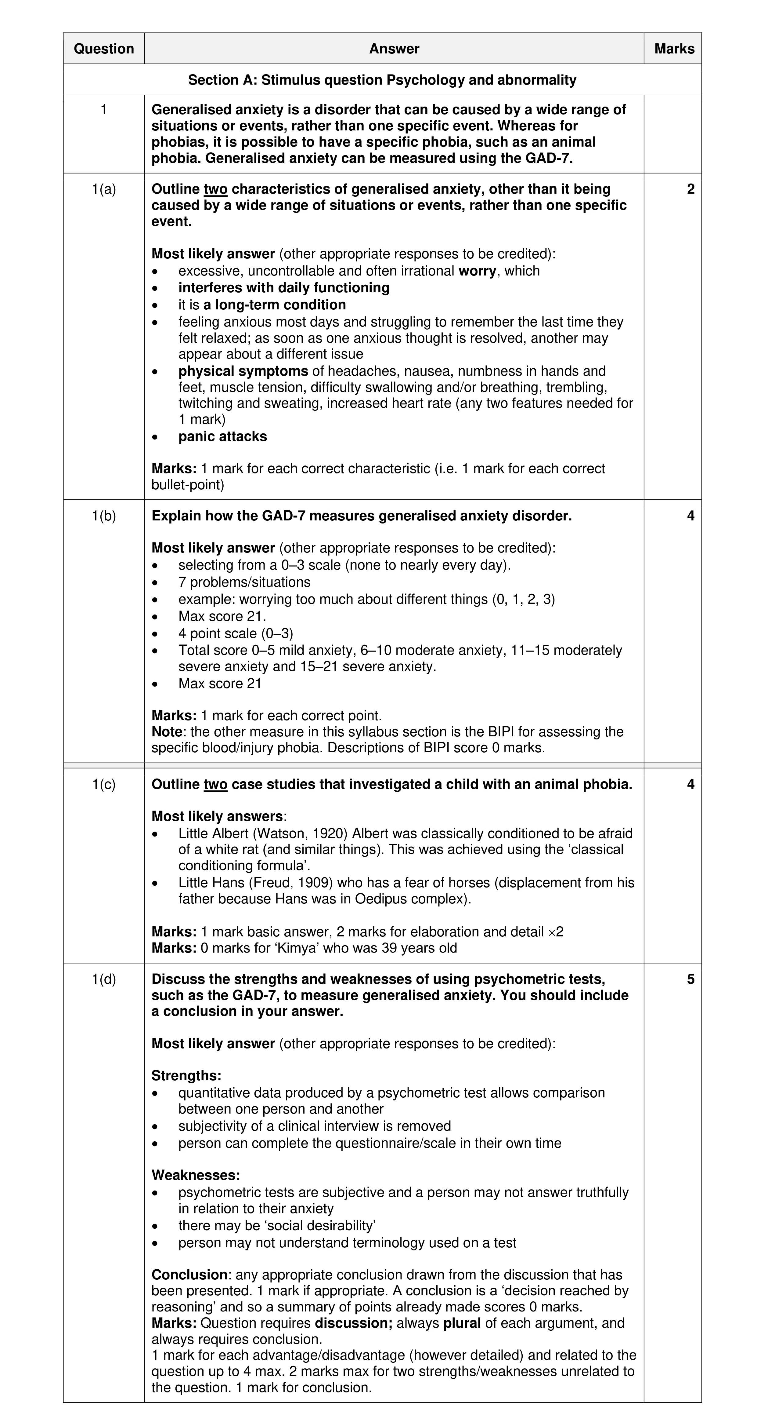Mark scheme for question 23