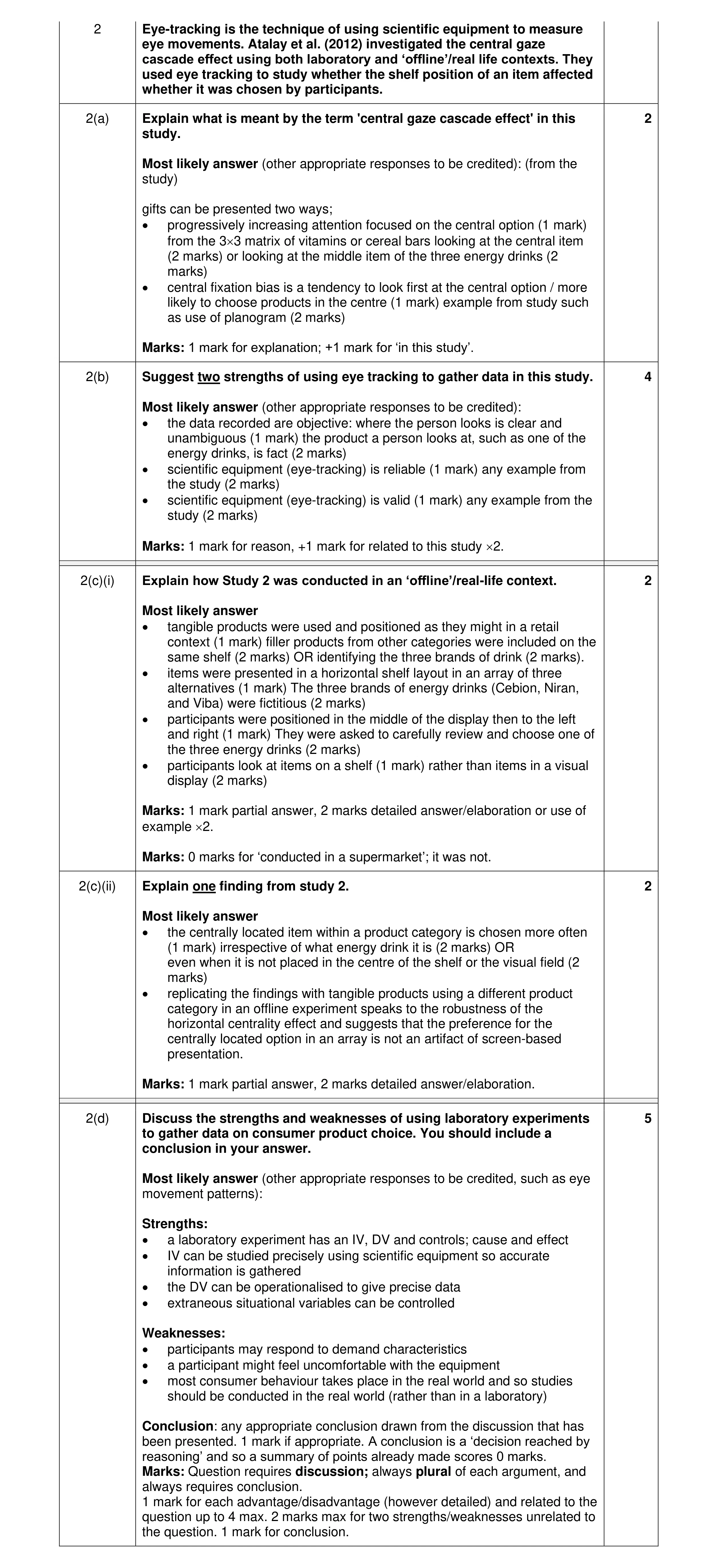 Mark scheme for question 53