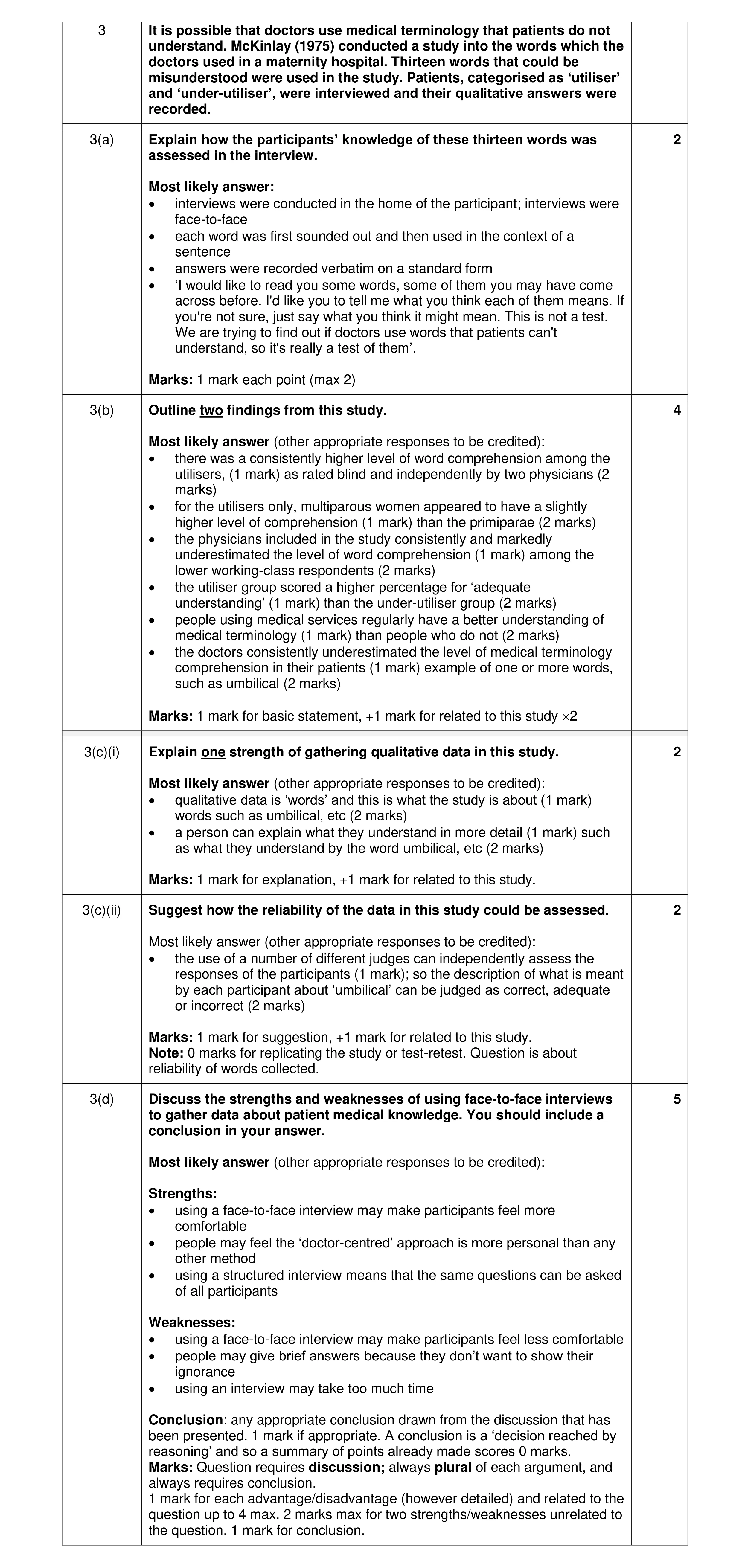 Mark scheme for question 42