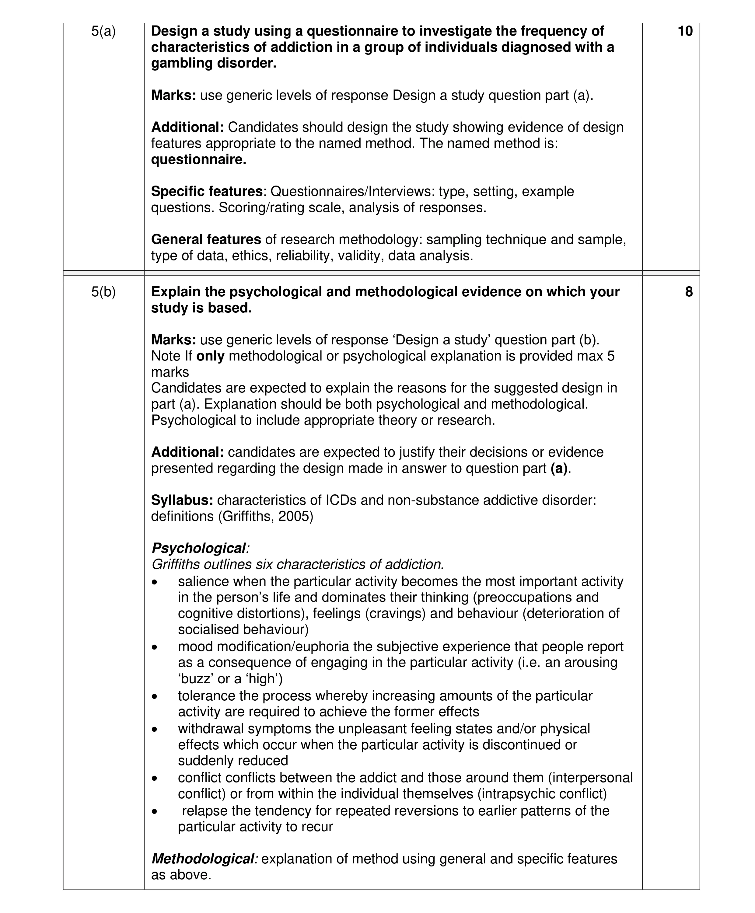Mark scheme for question 29