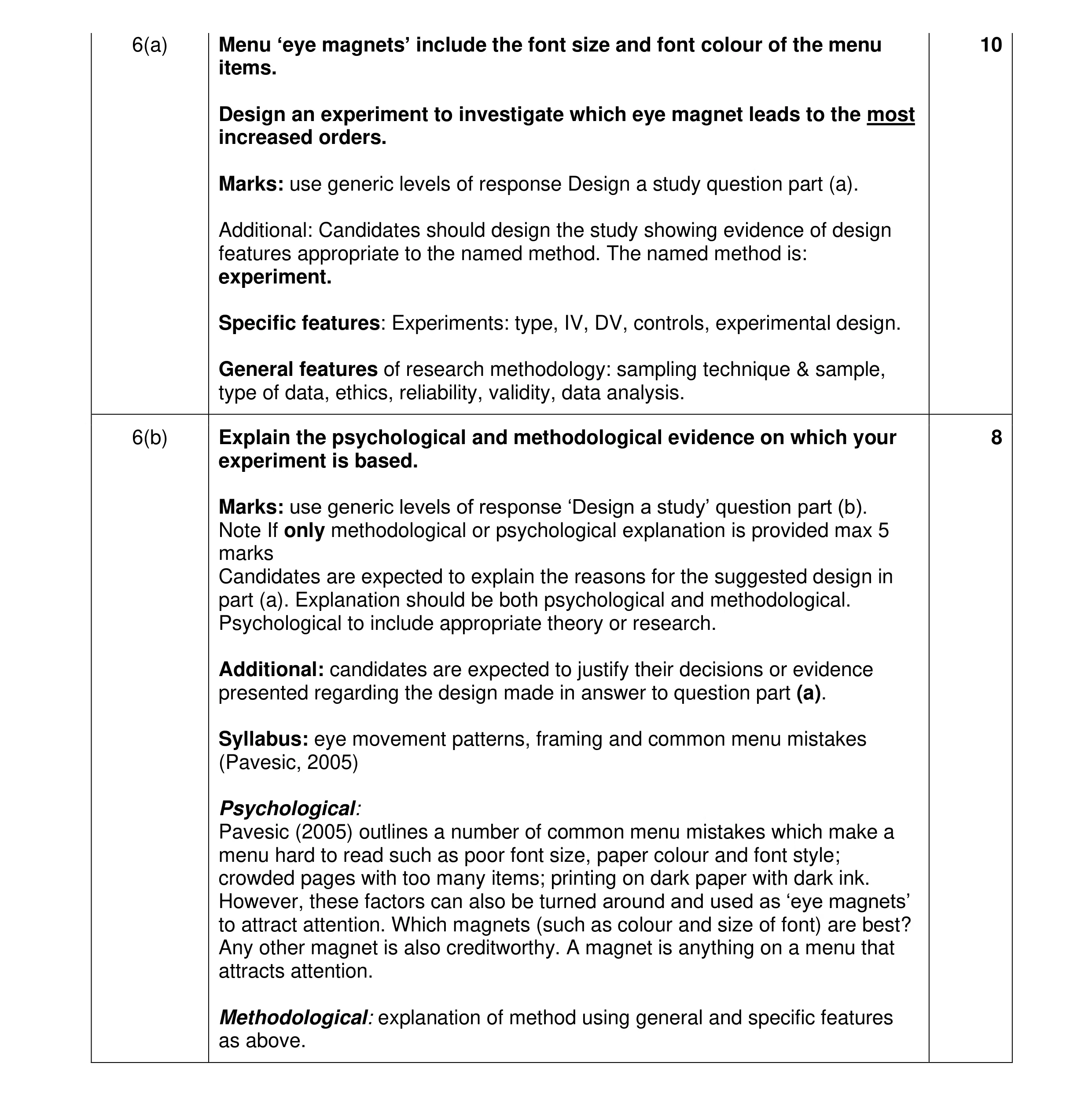 Mark scheme for question 54
