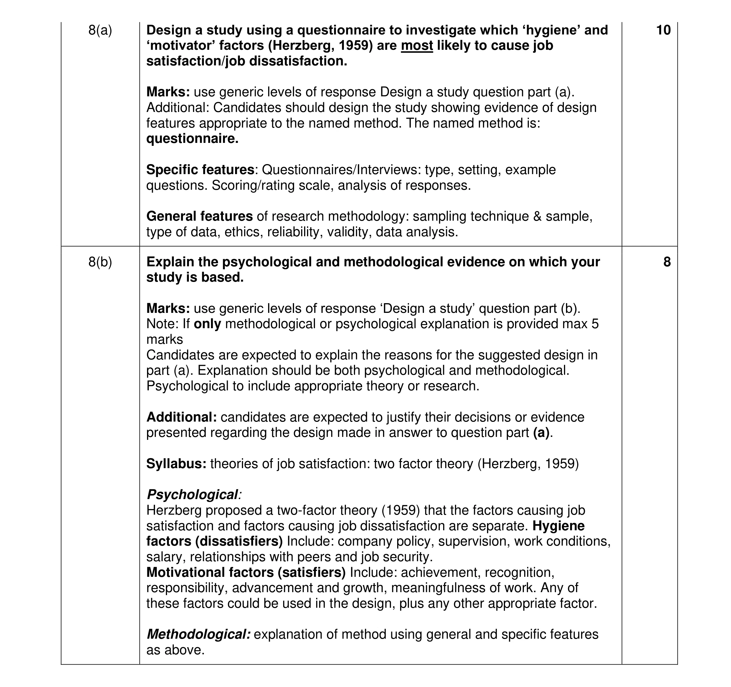 Mark scheme for question 46