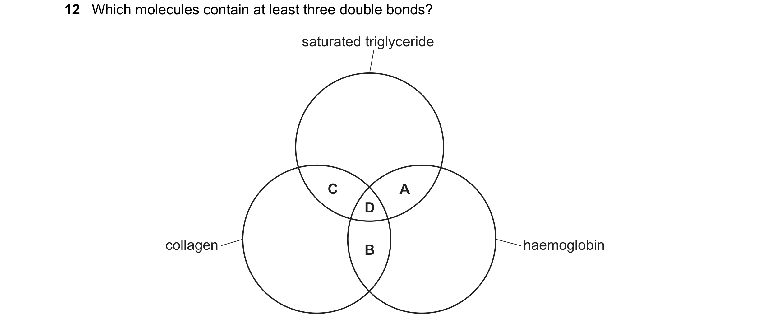 Question 216: Which molecules contain at least three double bonds? saturated triglyceride C A D collagen B haemoglobin