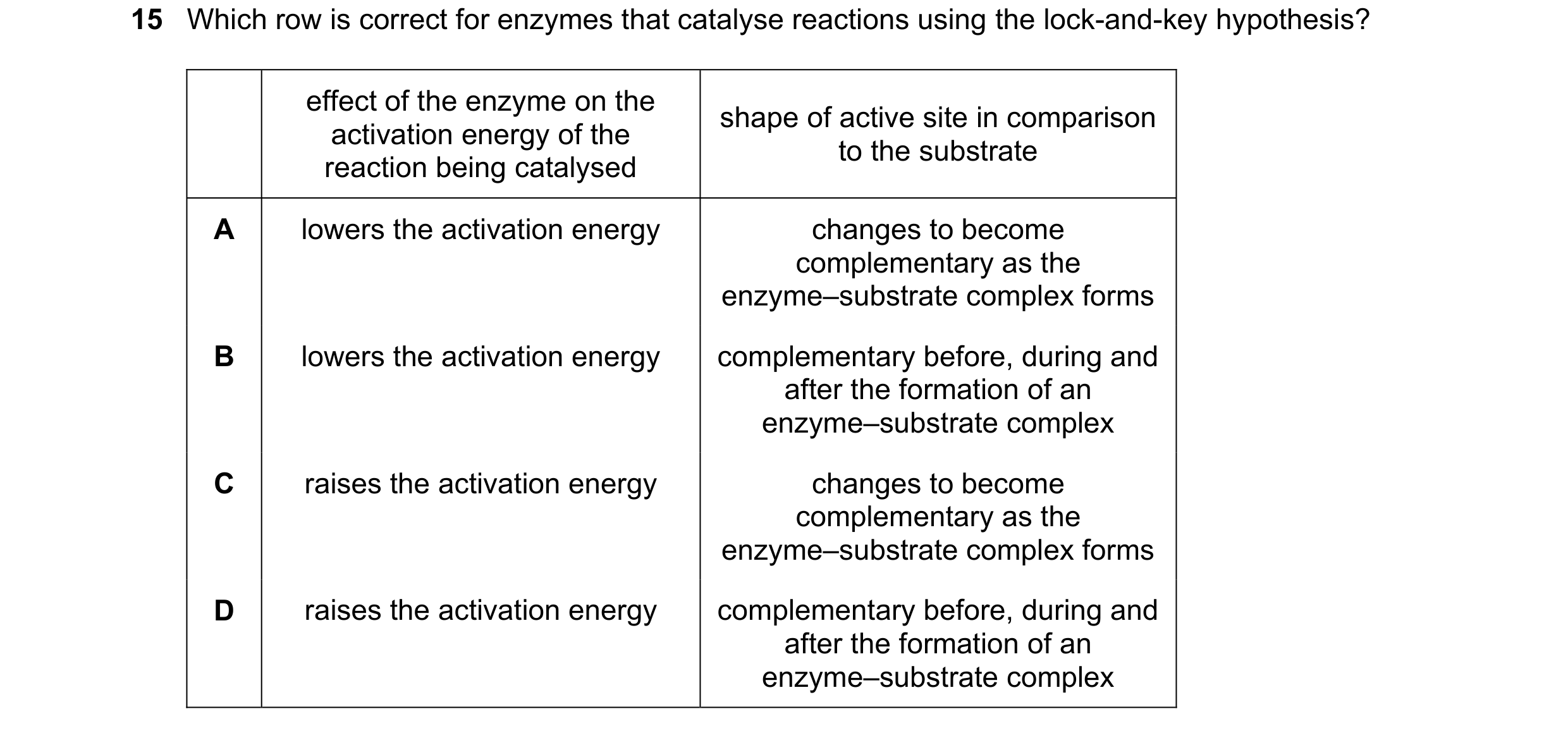 Question 79: Which row is correct for enzymes that catalyse reactions using the lock-and-key hypothesis? effect of the enzyme on the shape of active sit…