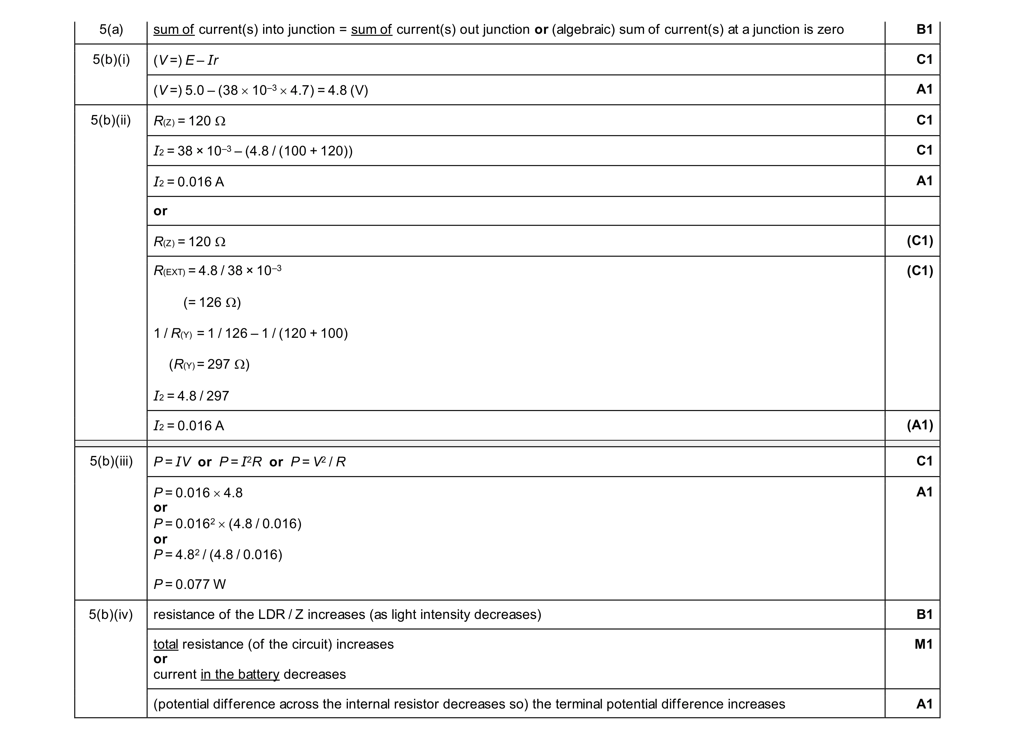 Mark scheme for question 20