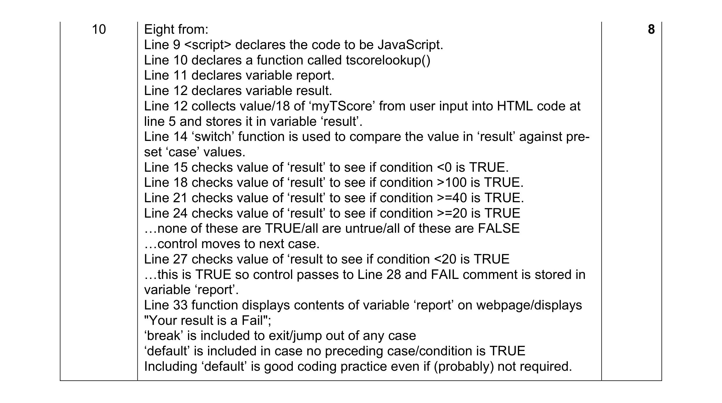 Mark scheme for question 31
