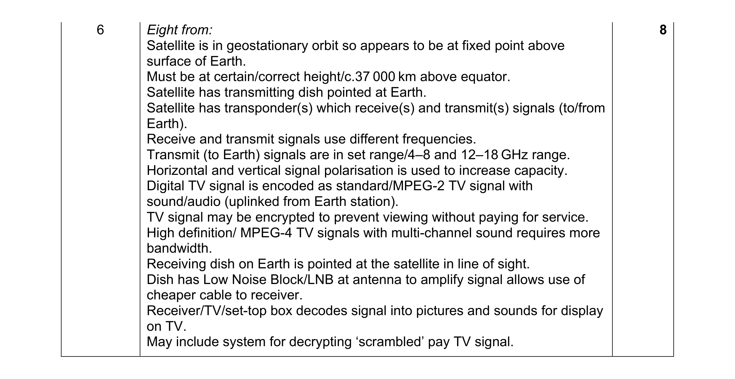 Mark scheme for question 25