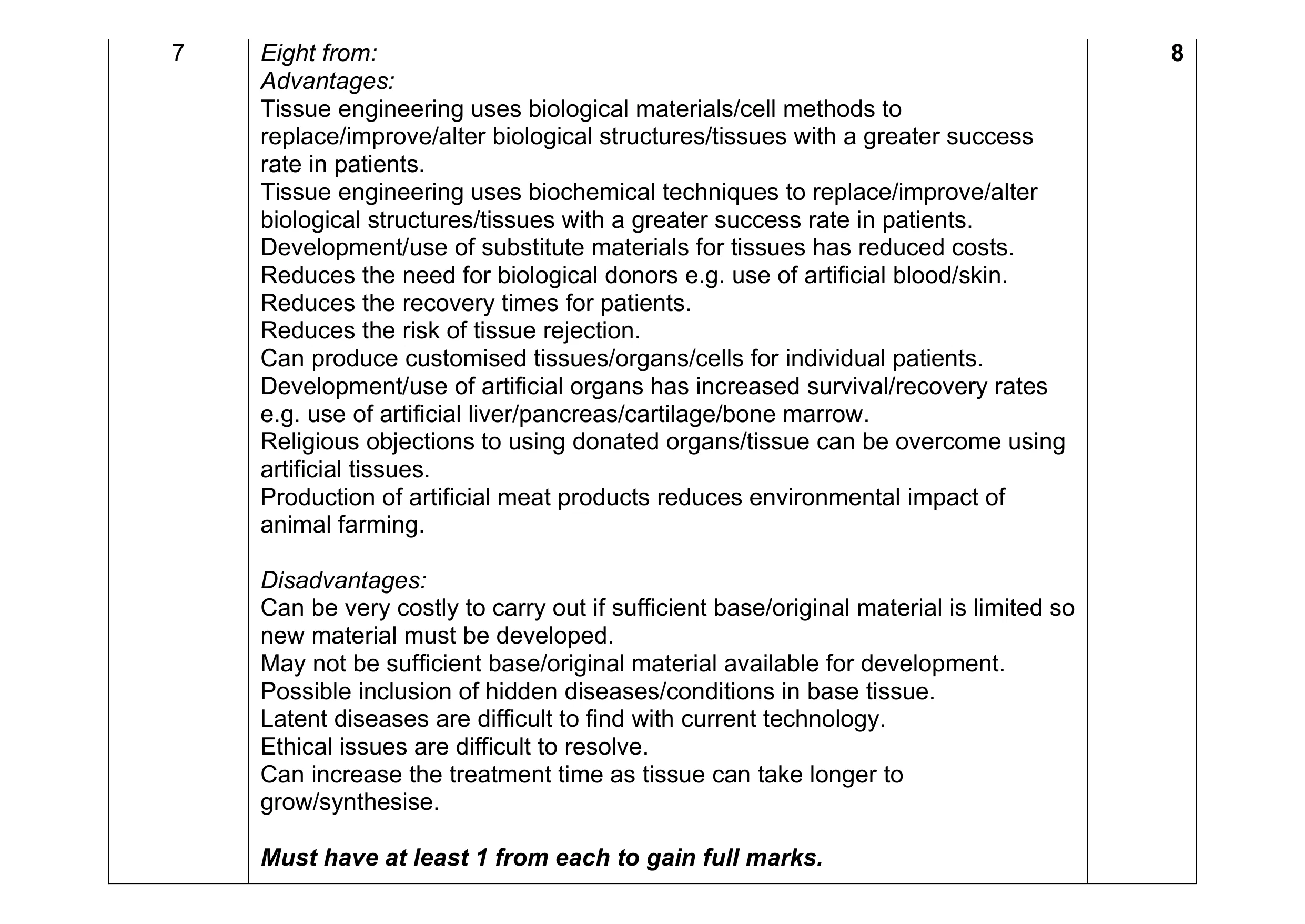 Mark scheme for question 23