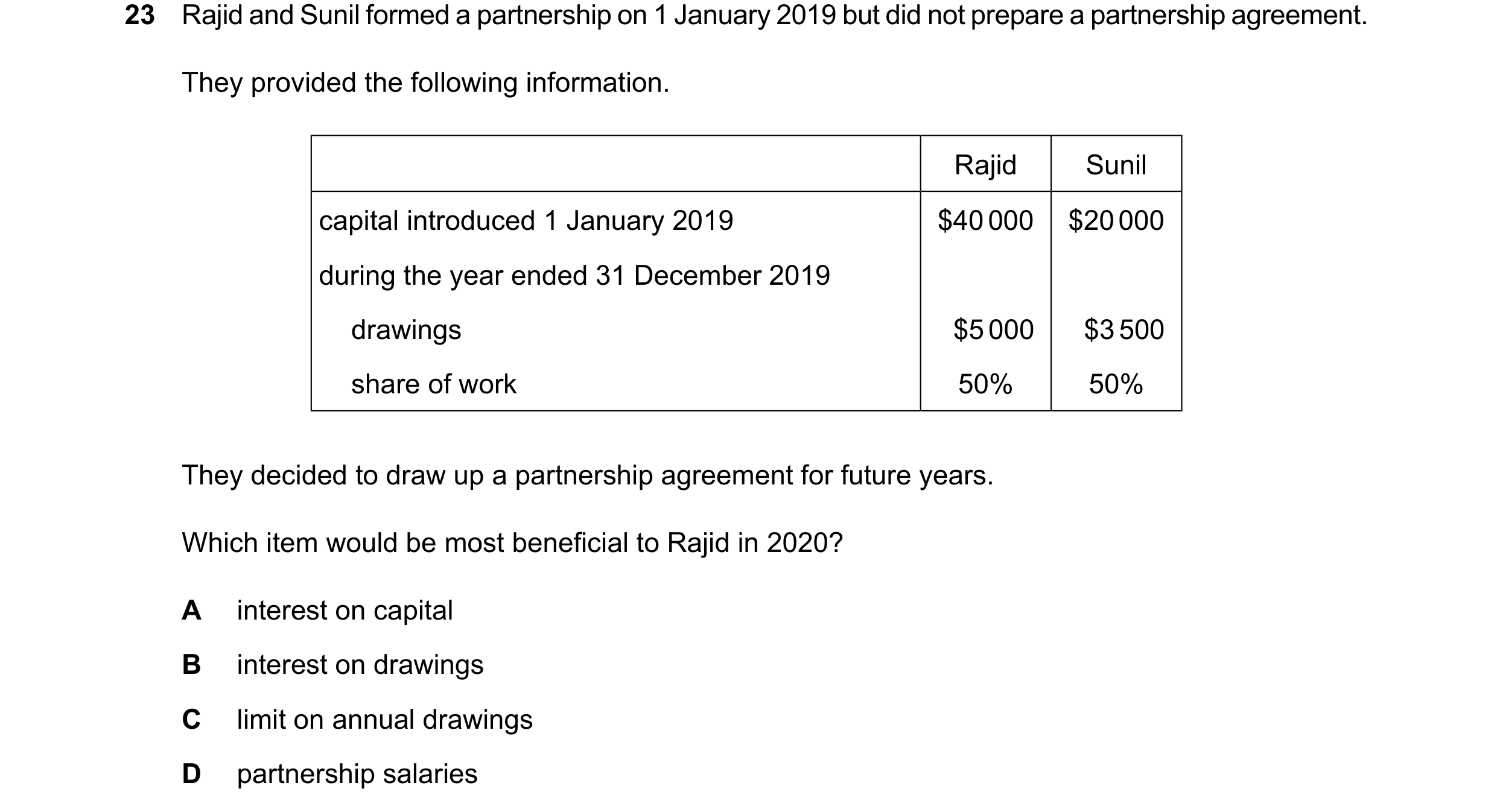 Question 54: Rajid and Sunil formed a partnership on 1 January 2019 but did not prepare a partnership agreement. They provided the following information…