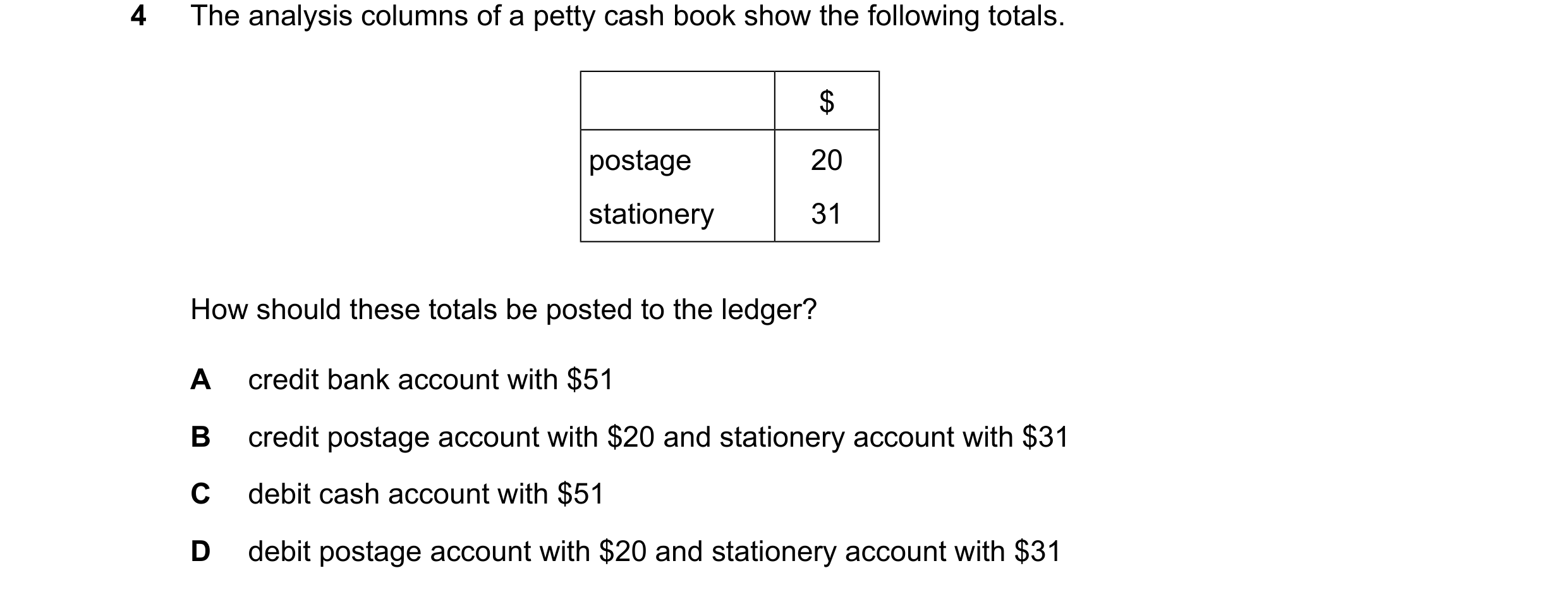 Question 61: The analysis columns of a petty cash book show the following totals. $ postage 20 stationery 31 How should these totals be posted to the le…