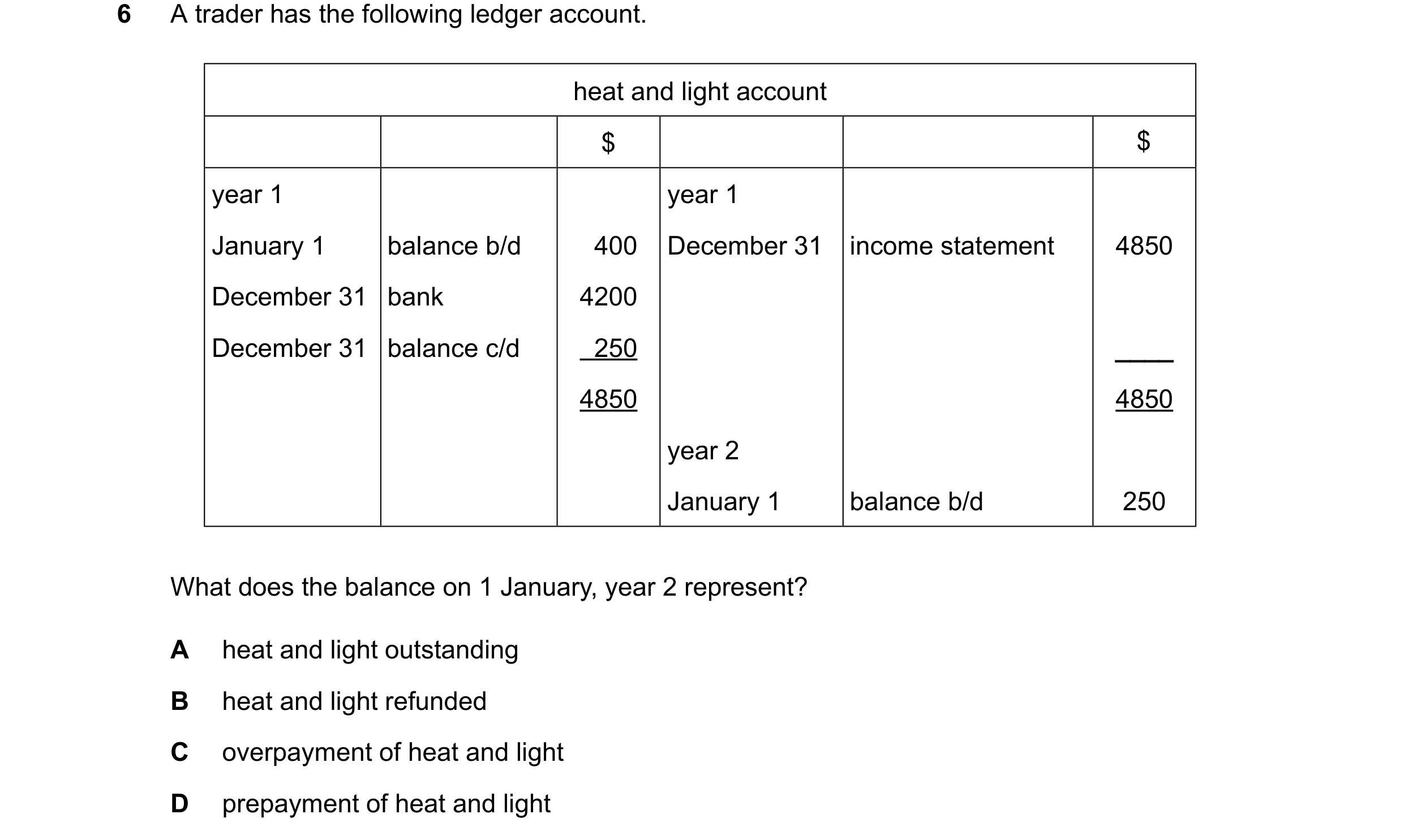 Question 48: A trader has the following ledger account. heat and light account $ $ year 1 year 1 January 1 balance b/d 400 December 31 income statement …