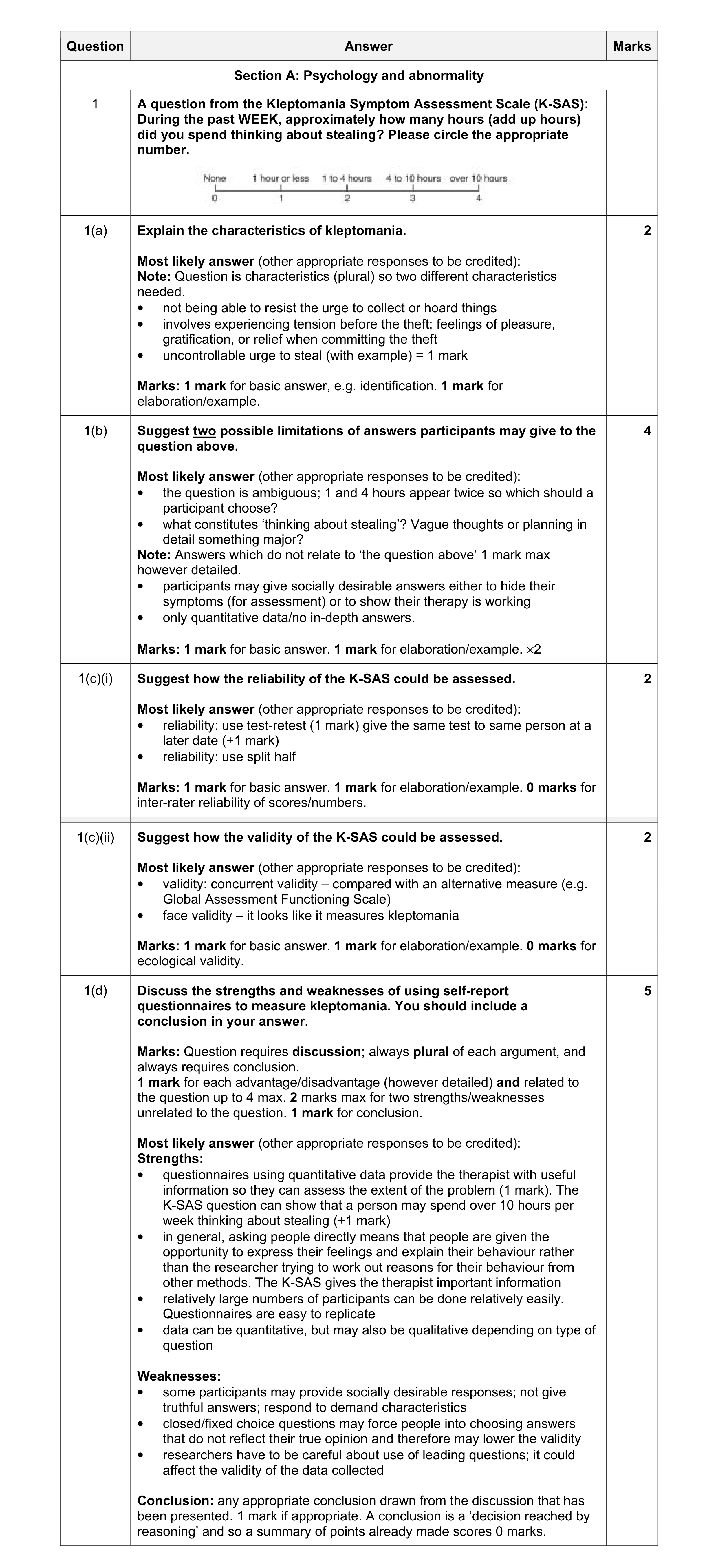 Mark scheme for question 14