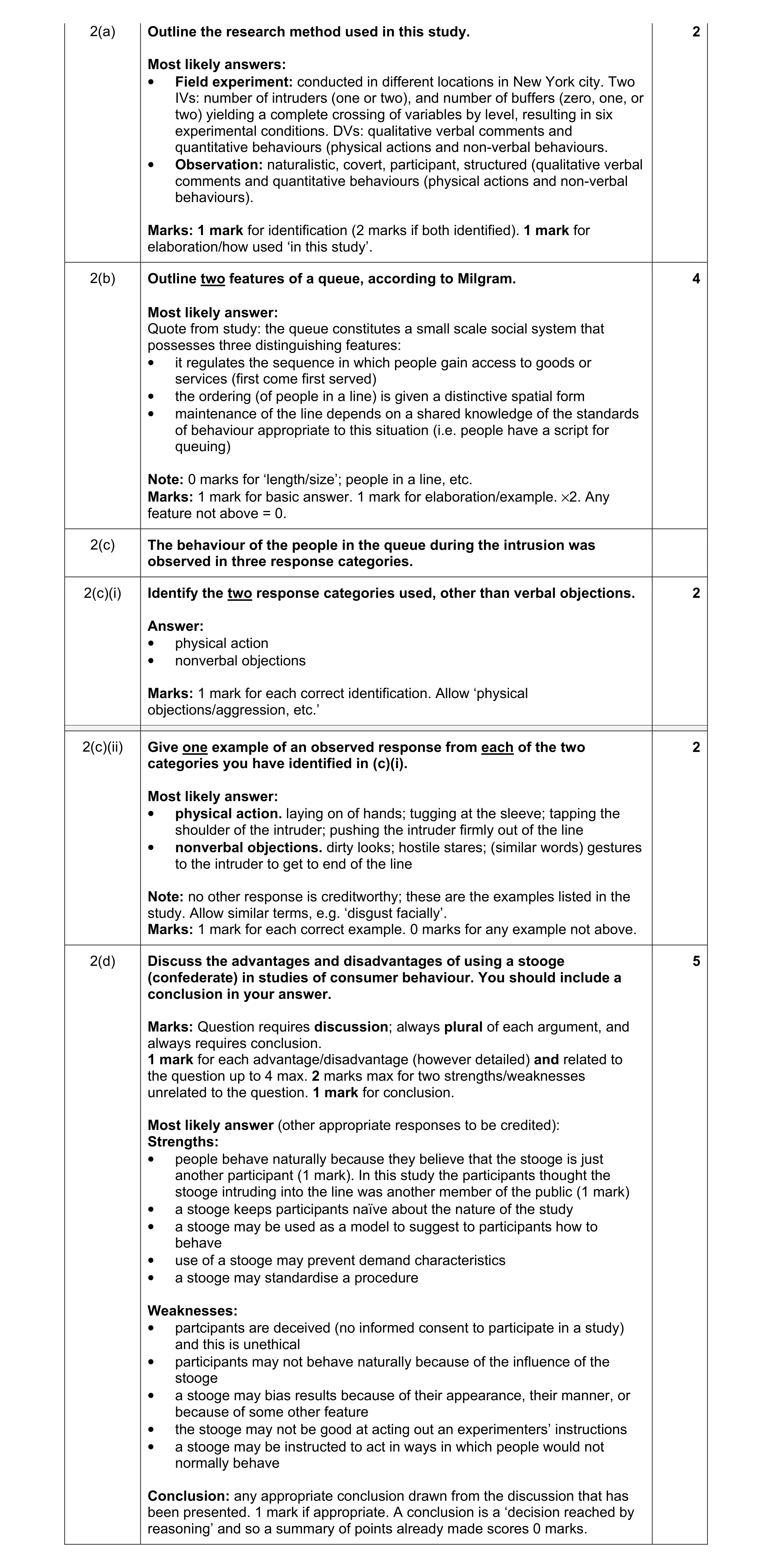 Mark scheme for question 12