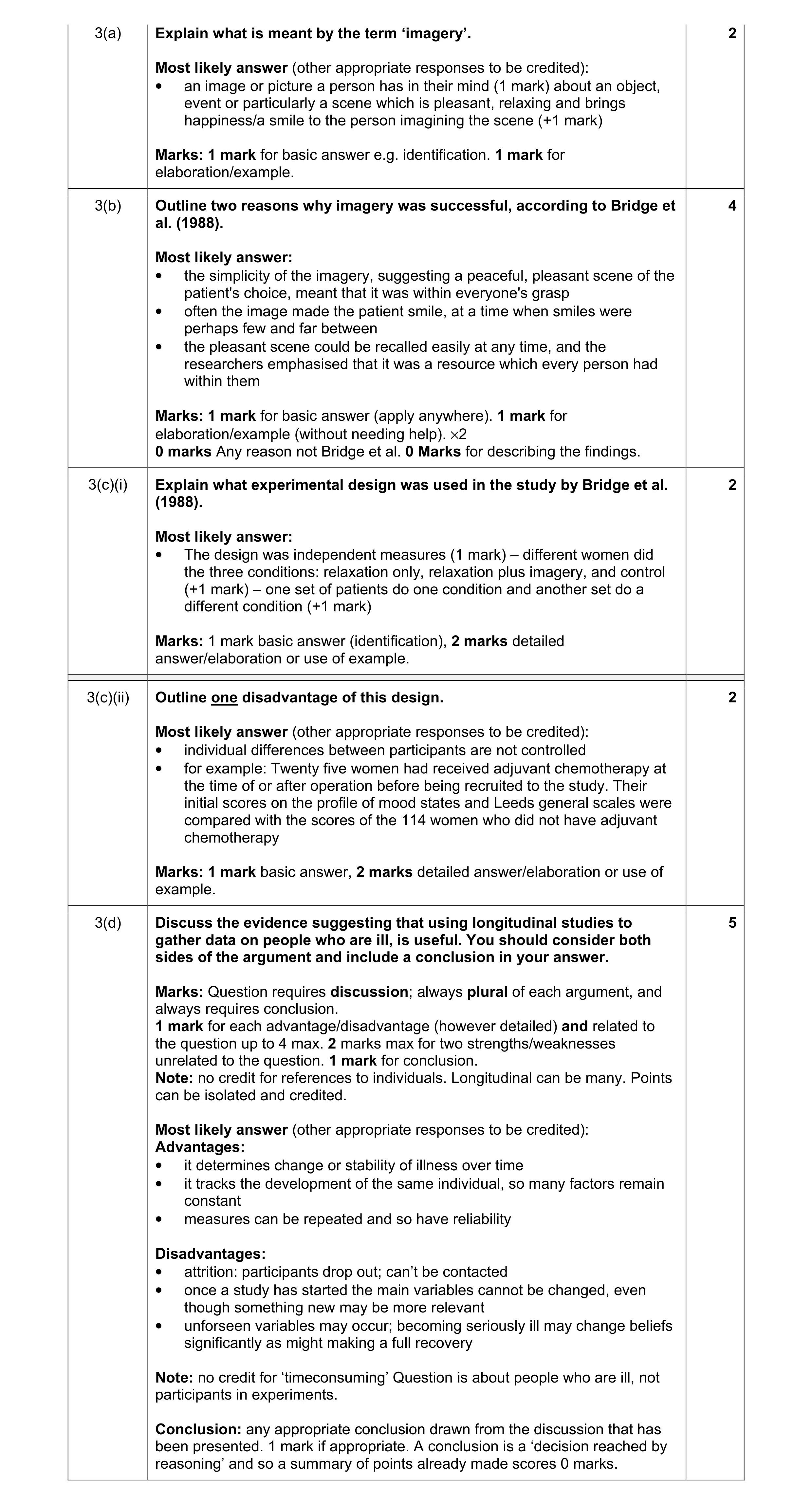 Mark scheme for question 10