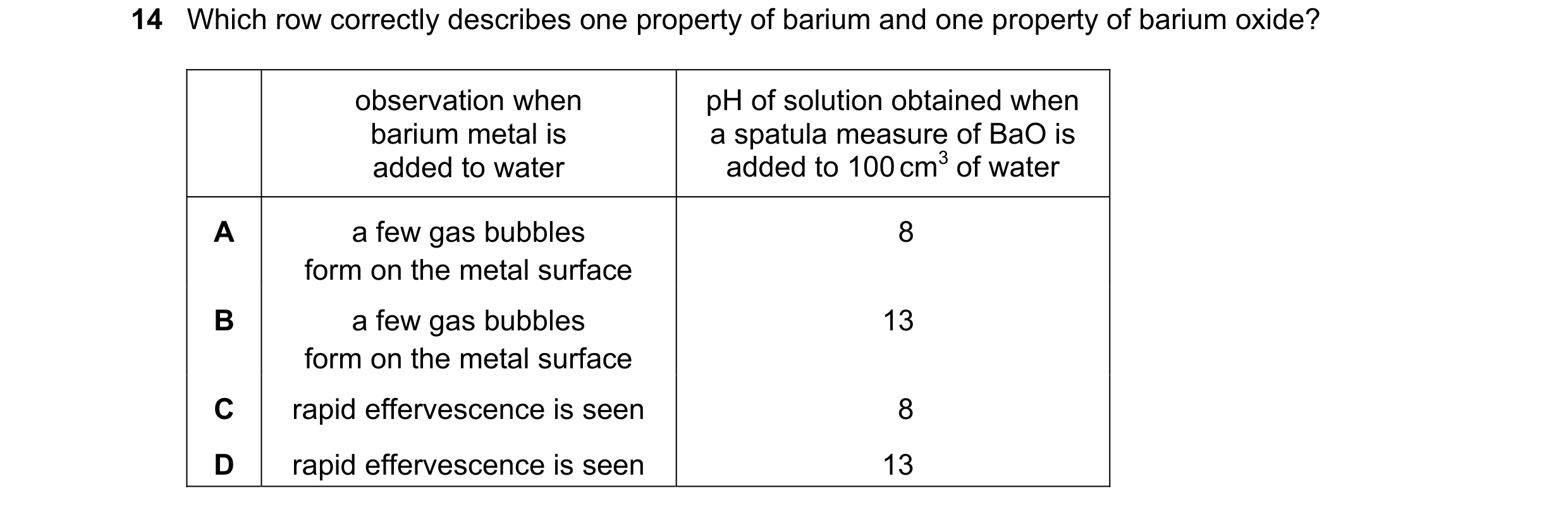 Question 187: Which row correctly describes one property of barium and one property of barium oxide? observation when pH of solution obtained when barium…