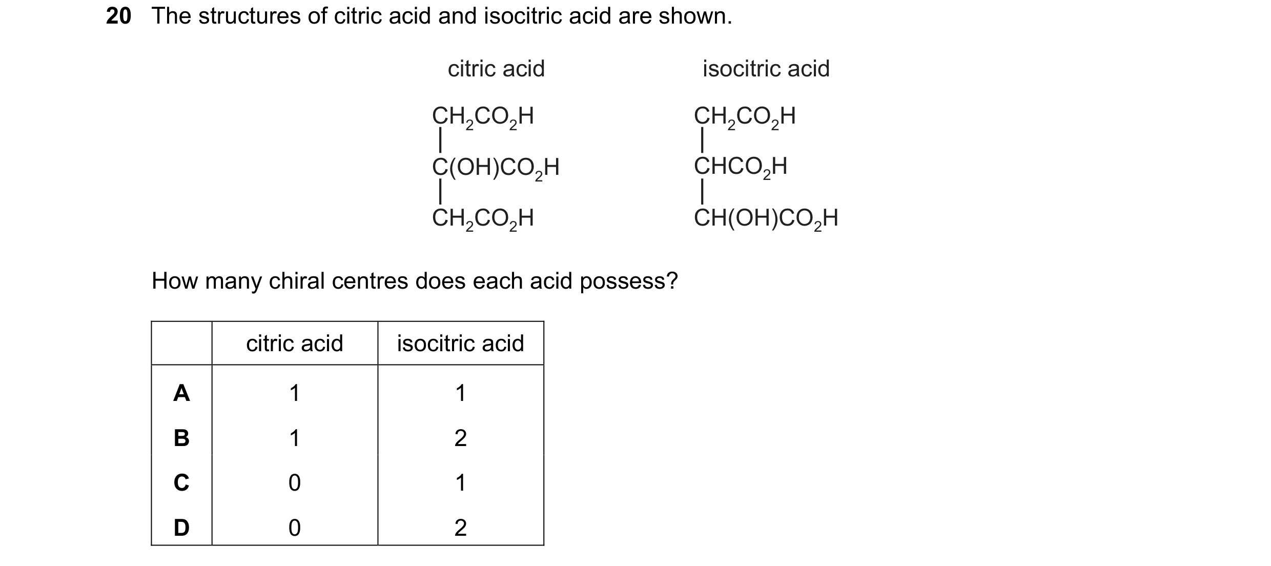 Question 163: The structures of citric acid and isocitric acid are shown. citric acid isocitric acid CH2CO2H CH2CO2H C(OH)CO2H CHCO2H CH2CO2H CH(OH)CO2H …
