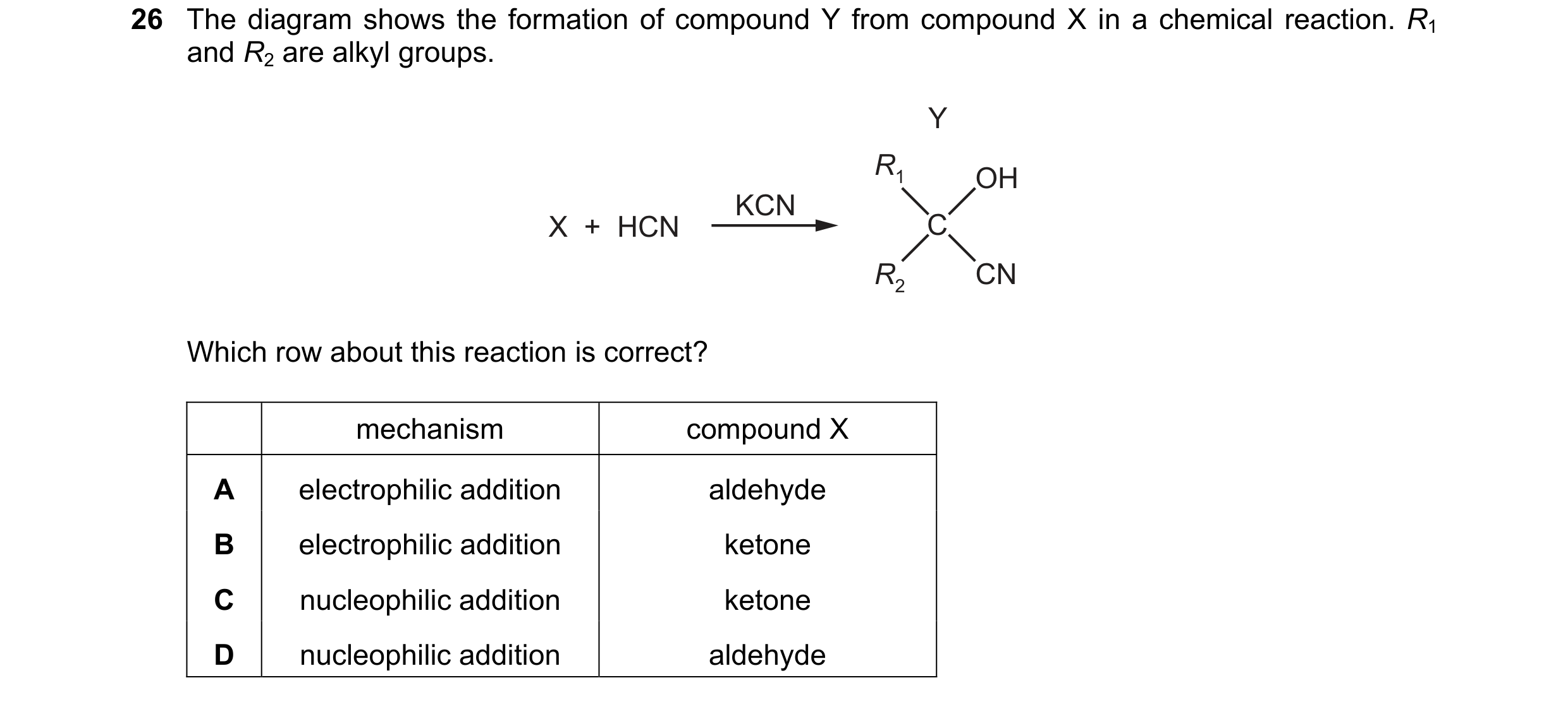 Question 84: The diagram shows the formation of compound Y from compound X in a chemical reaction. R1 and R2 are alkyl groups. Y R1 OH KCN X + HCN C R…