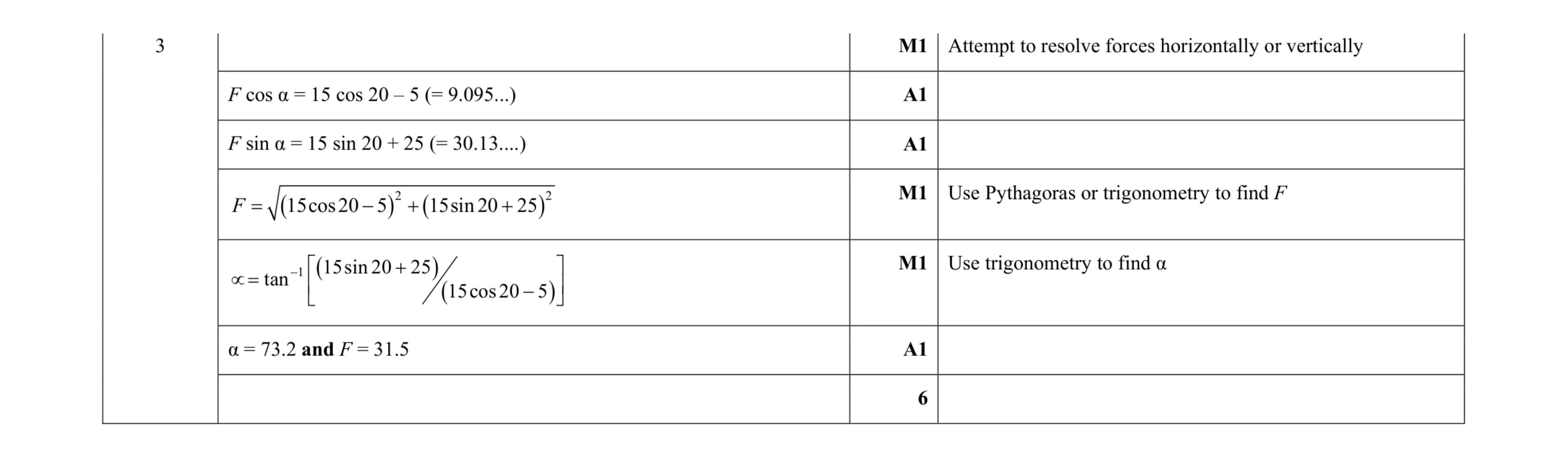 Mark scheme for question 127