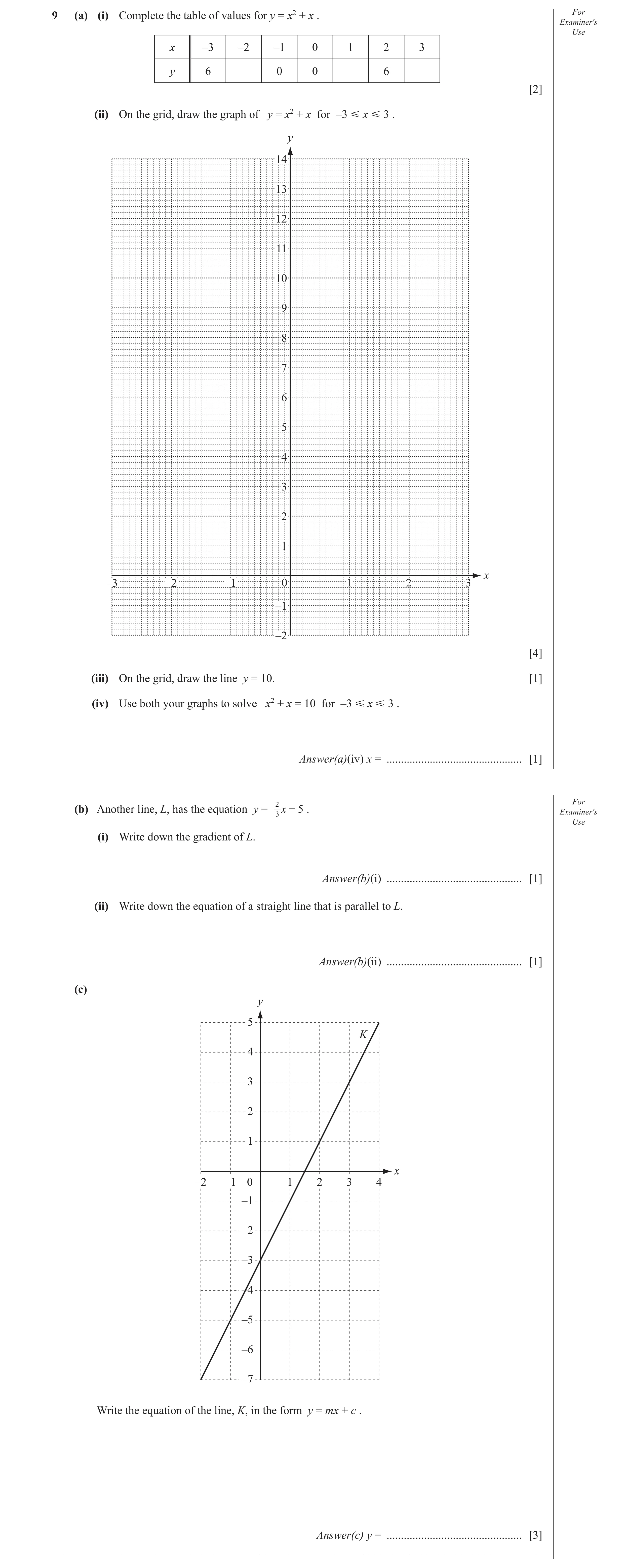 Question 8: (a) (i) Complete the table of values for y = x2 + x . For Examiner′s Use x –3 –2 –1 0 1 2 3 y 6 0 0 6 [2] (ii) On the grid, draw the graph …
