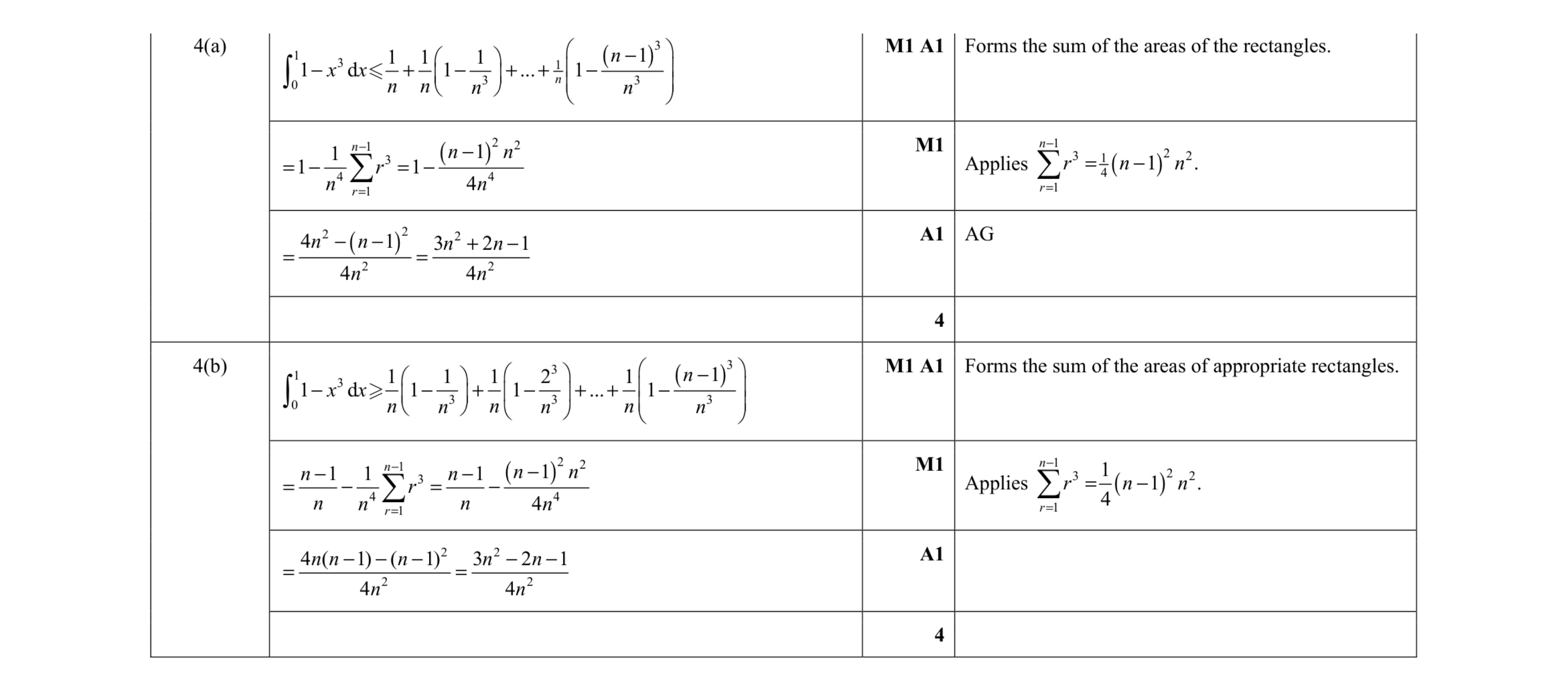 Mark scheme for question 12