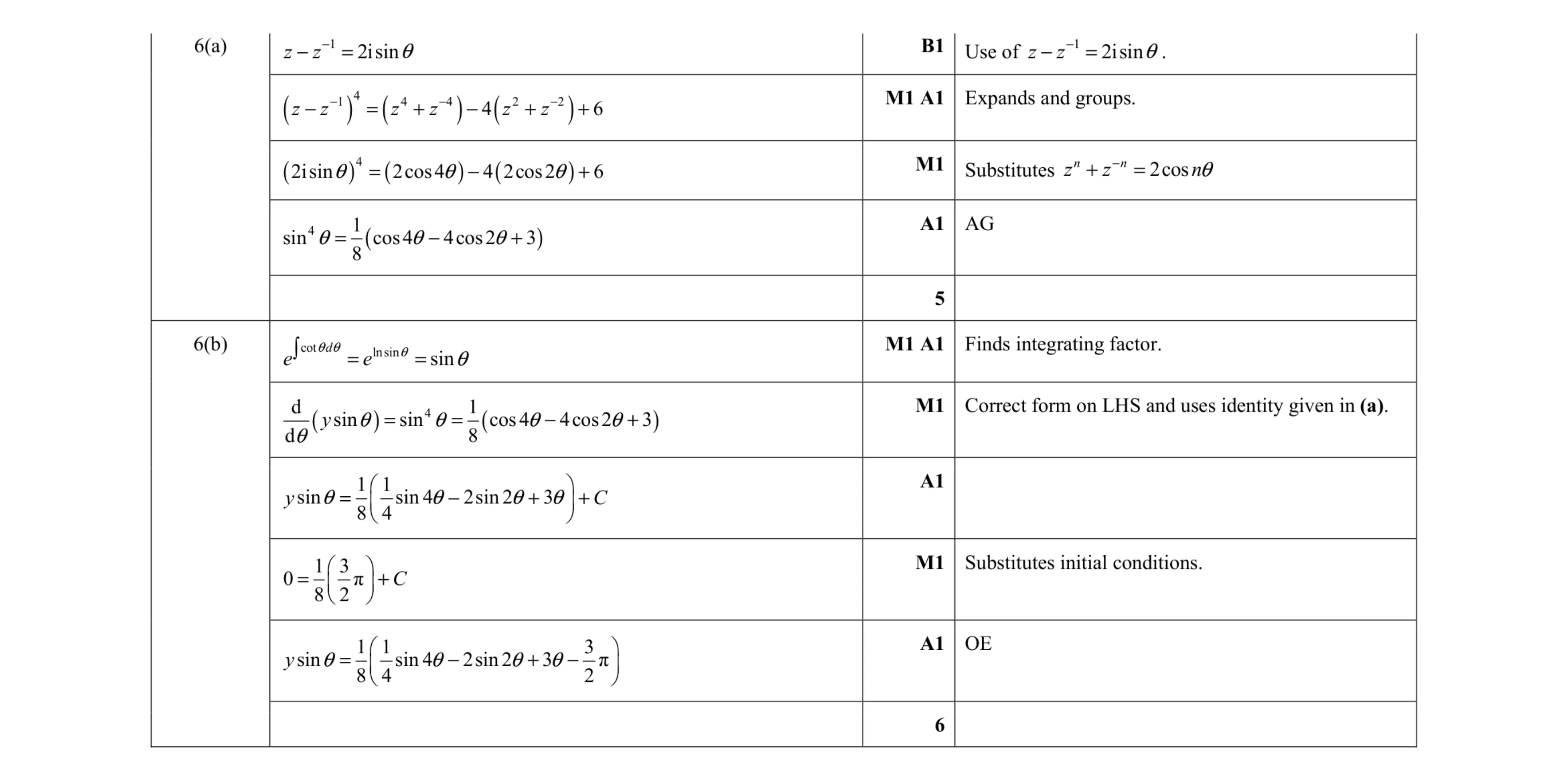 Mark scheme for question 4