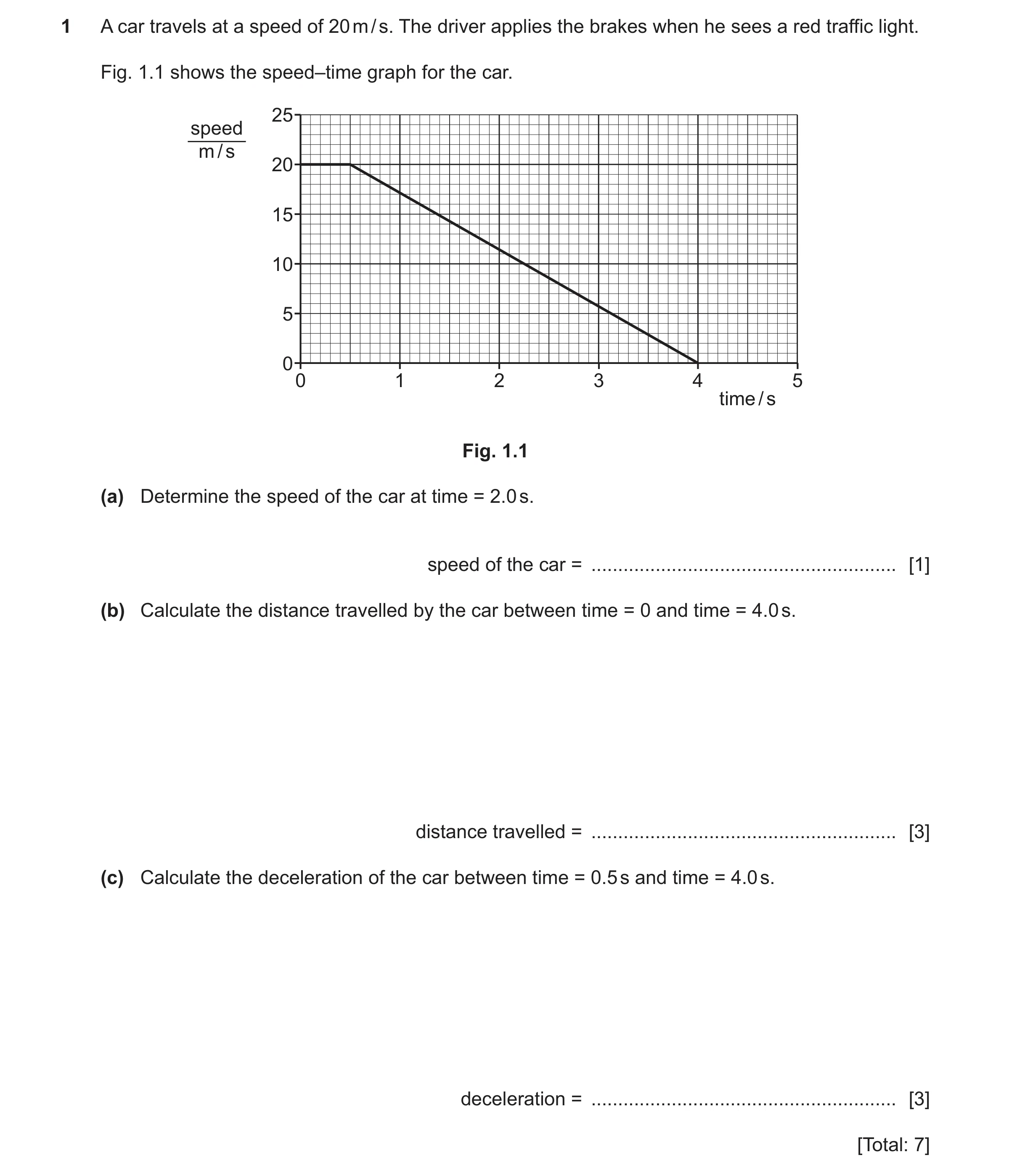 Question 57: A car travels at a speed of 20 m / s. The driver applies the brakes when he sees a red traffic light. Fig. 1.1 shows the speed–time graph f…