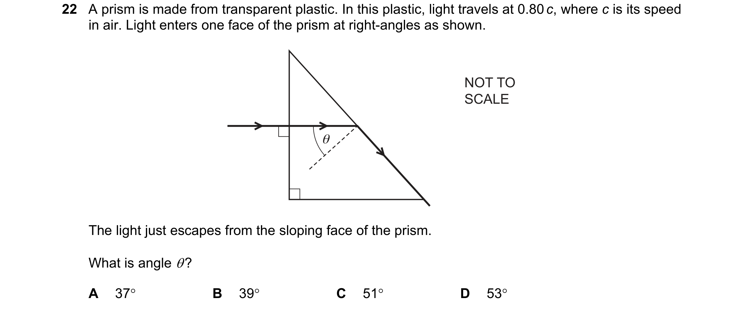 Question 38: A prism is made from transparent plastic. In this plastic, light travels at 0.80 c, where c is its speed in air. Light enters one face of t…