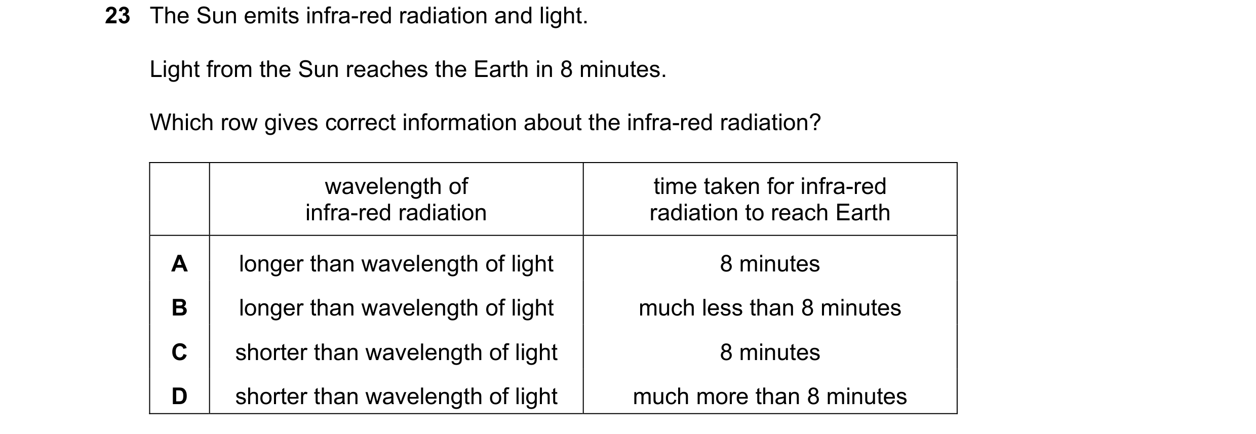 Question 17: The Sun emits infra-red radiation and light. Light from the Sun reaches the Earth in 8 minutes. Which row gives correct information about t…