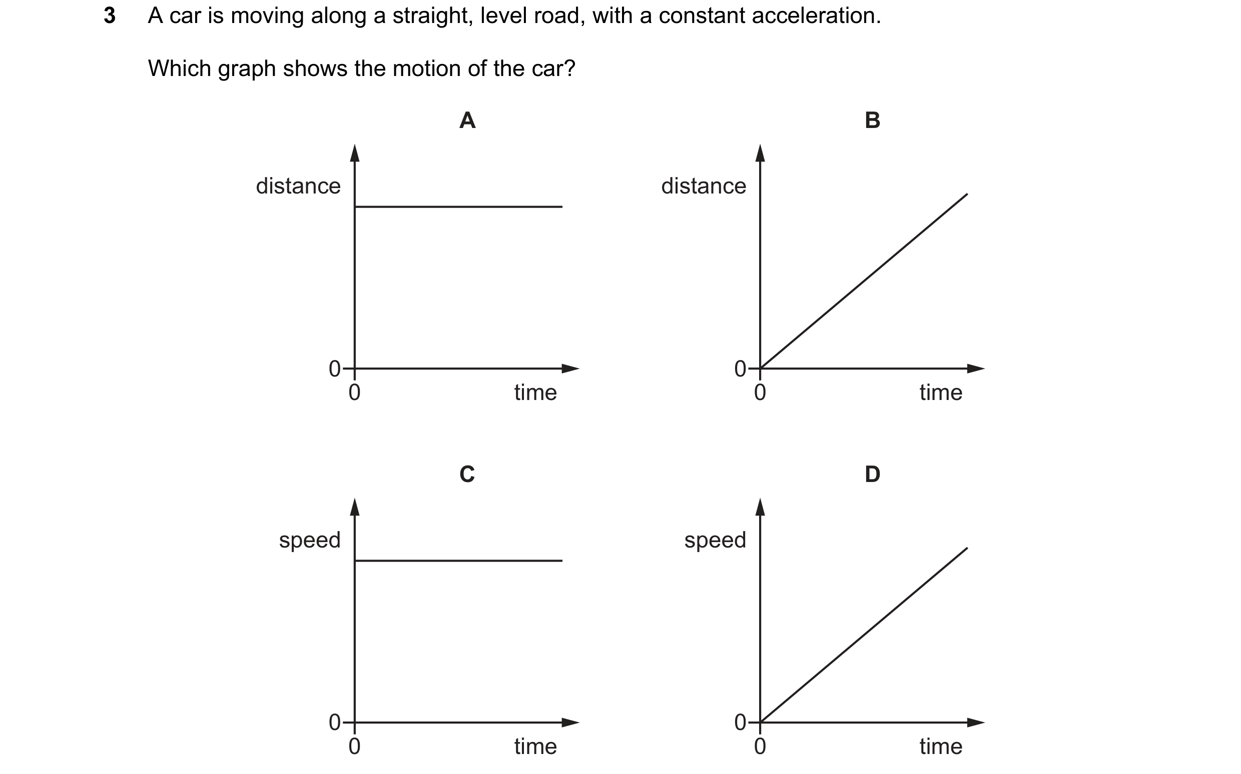 Question 41: A car is moving along a straight, level road, with a constant acceleration. Which graph shows the motion of the car? A B distance distance …