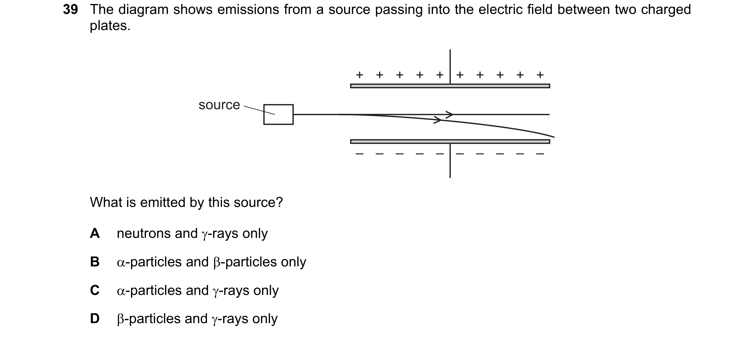 Question 44: The diagram shows emissions from a source passing into the electric field between two charged plates. + + + + + + + + + + source – – – – – …