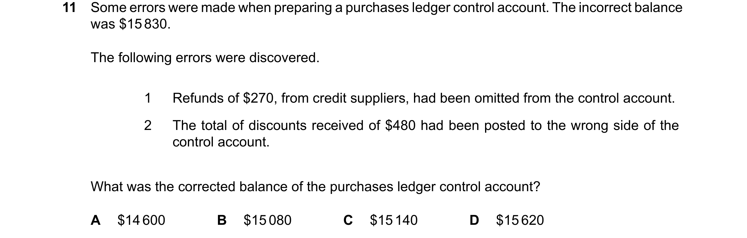 Question 403: Some errors were made when preparing a purchases ledger control account. The incorrect balance was $15830. The following errors were discov…