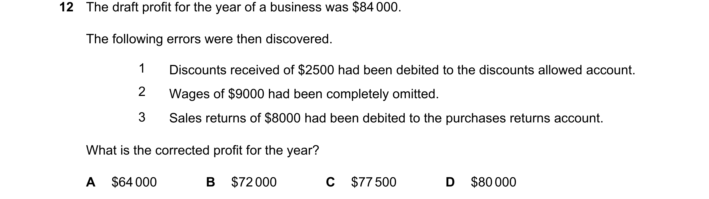 Question 404: The draft profit for the year of a business was $84000. The following errors were then discovered. 1 Discounts received of $2500 had been d…