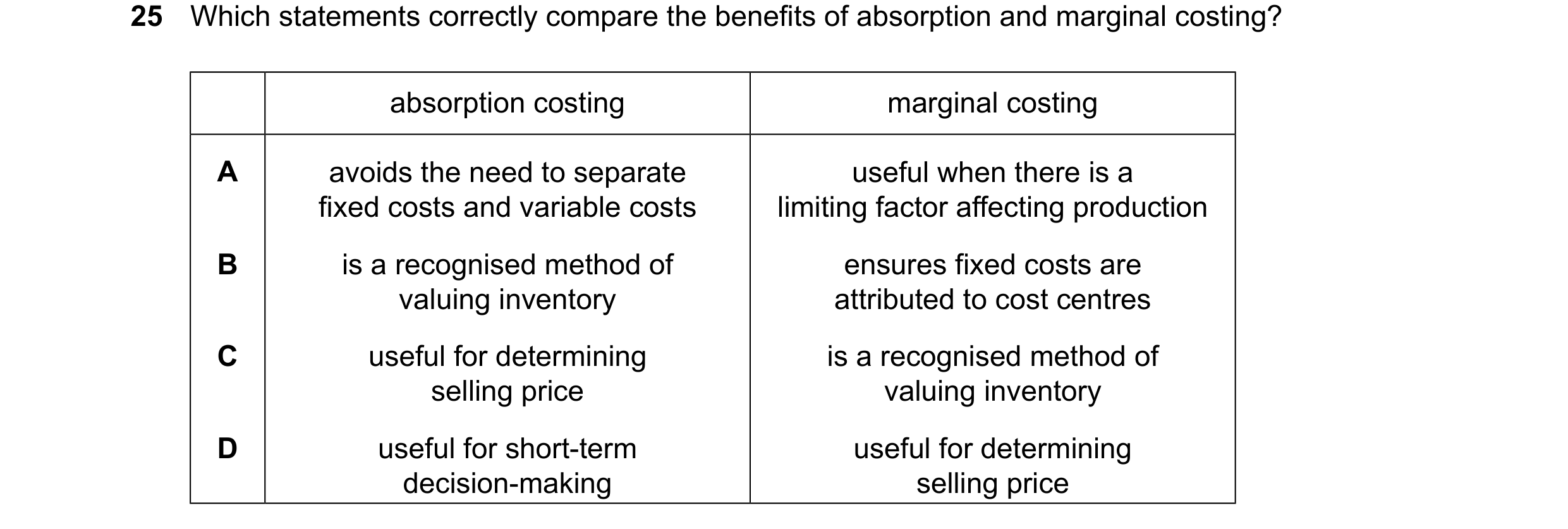 Question 531: Which statements correctly compare the benefits of absorption and marginal costing? absorption costing marginal costing A avoids the need t…