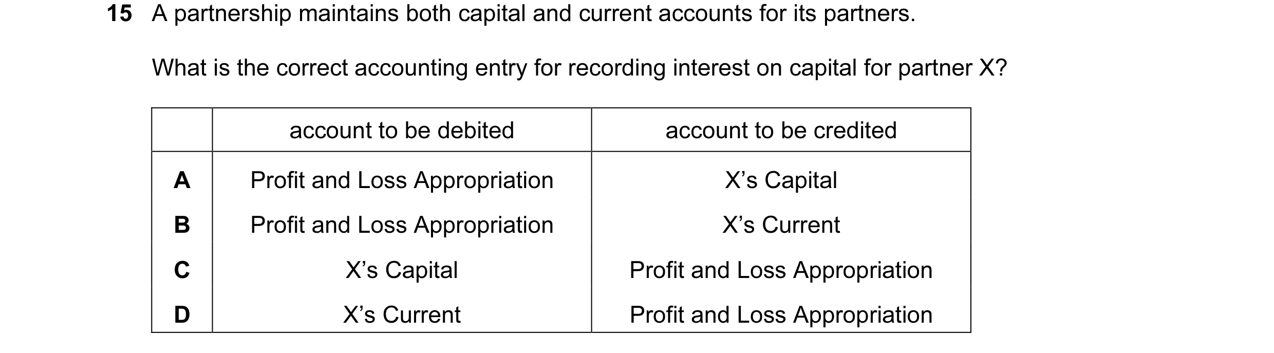 Question 9: A partnership maintains both capital and current accounts for its partners. What is the correct accounting entry for recording interest on …