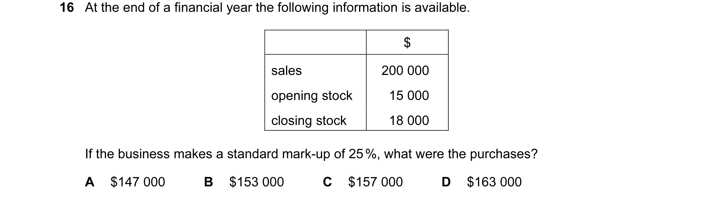 Question 9: At the end of a financial year the following information is available. $ sales 200 000 opening stock 15 000 closing stock 18 000 If the bus…