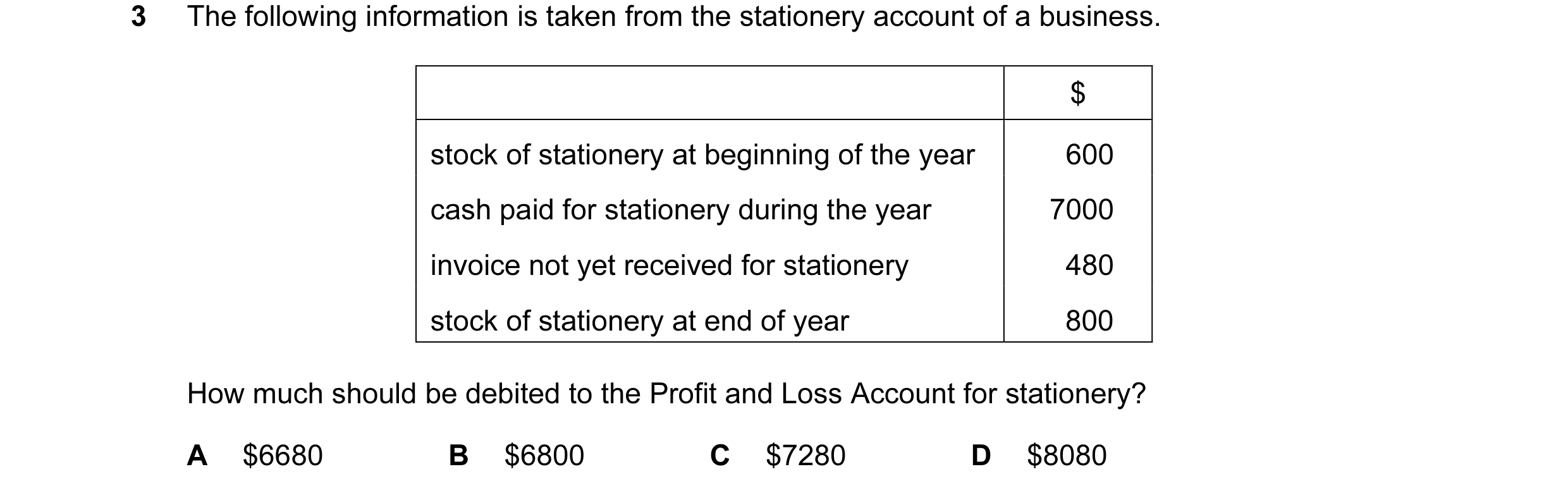 Question 2: The following information is taken from the stationery account of a business. $ stock of stationery at beginning of the year 600 cash paid …