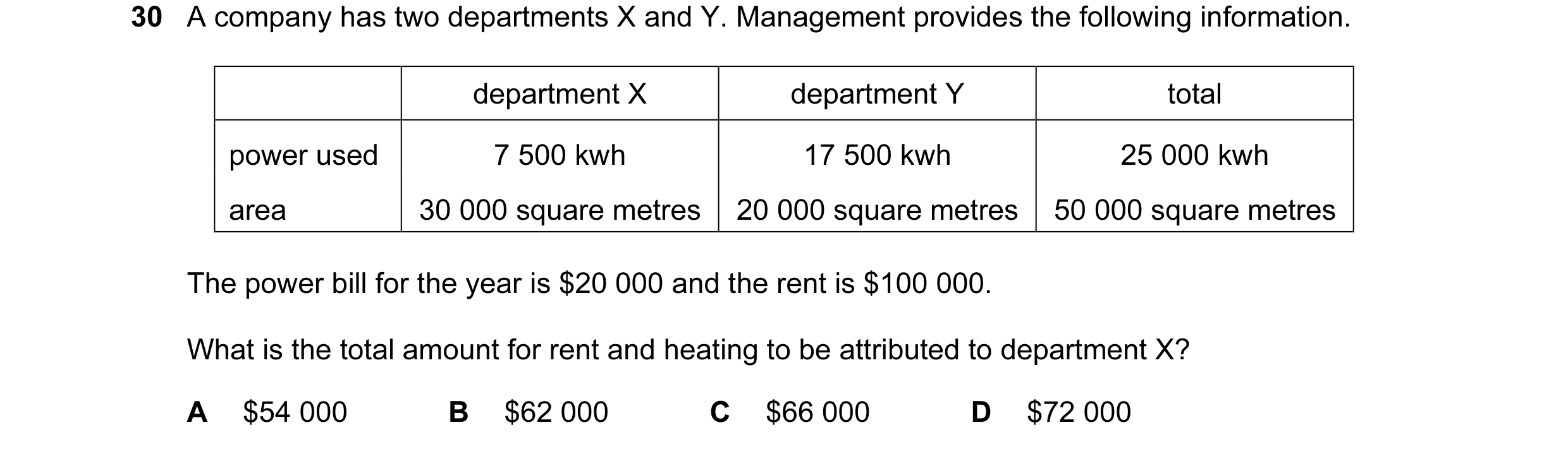 Question 3: A company has two departments X and Y. Management provides the following information. department X department Y total power used 7 500 kwh …