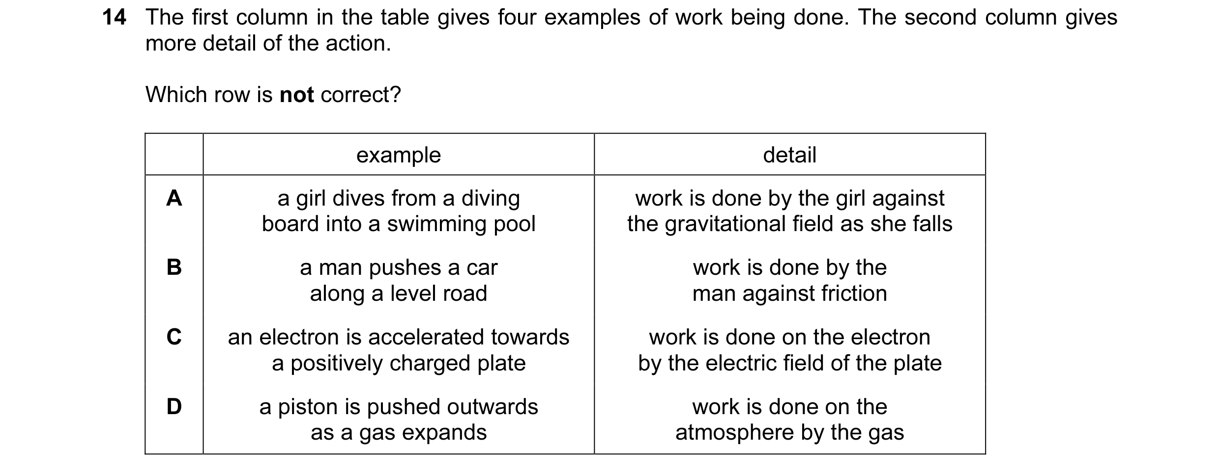 Question 130: The first column in the table gives four examples of work being done. The second column gives more detail of the action. Which row is not c…
