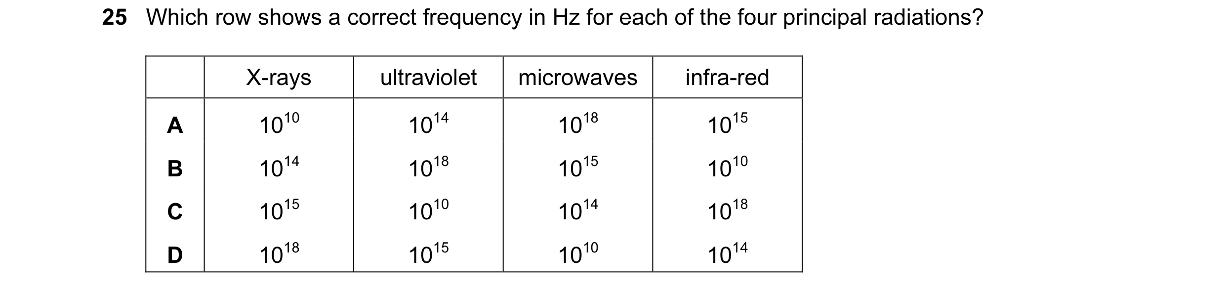 Question 42: Which row shows a correct frequency in Hz for each of the four principal radiations? X-rays ultraviolet microwaves infra-red A 1010 1014 10…