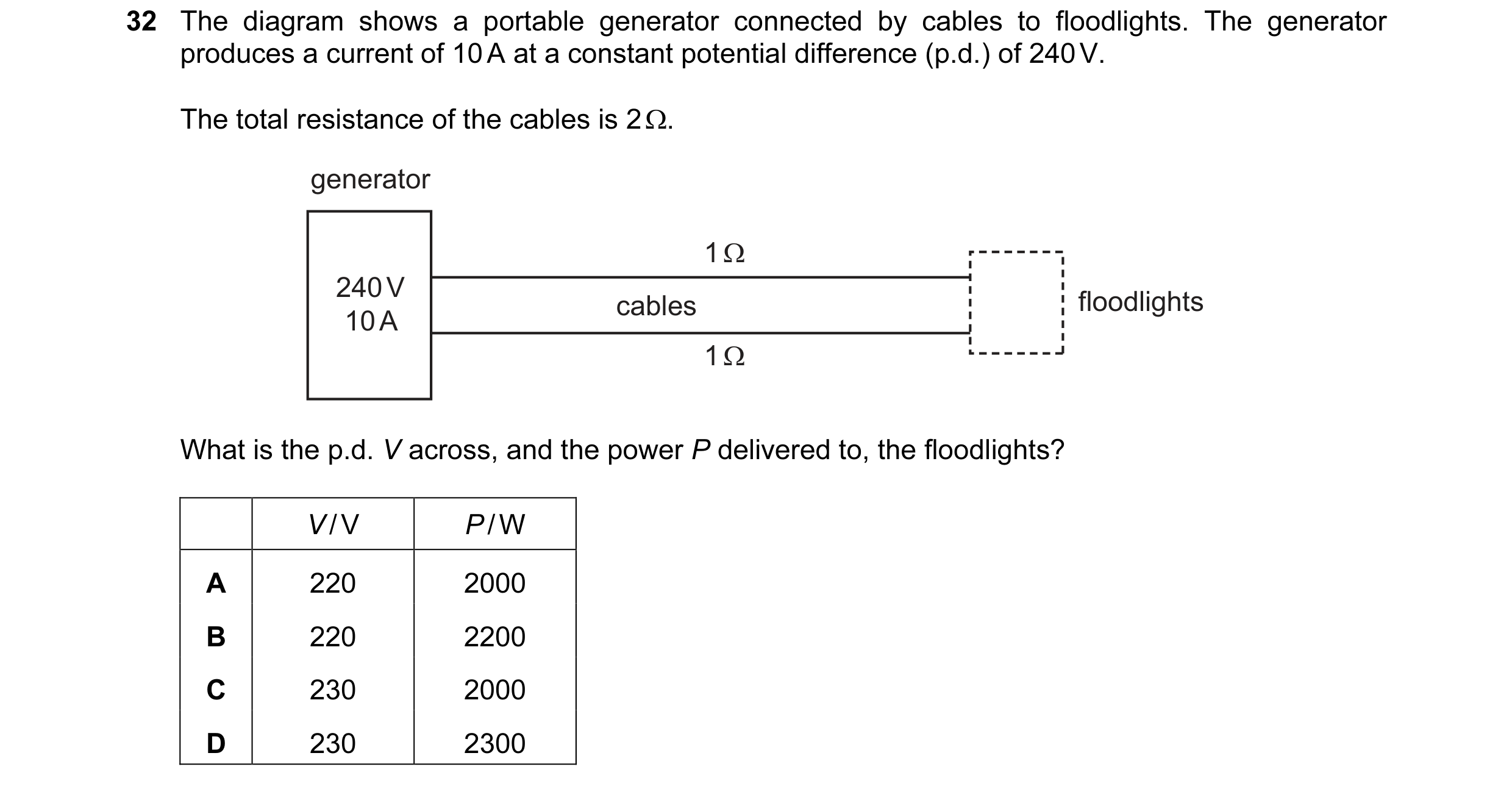 Question 119: The diagram shows a portable generator connected by cables to floodlights. The generator produces a current of 10 A at a constant potential…