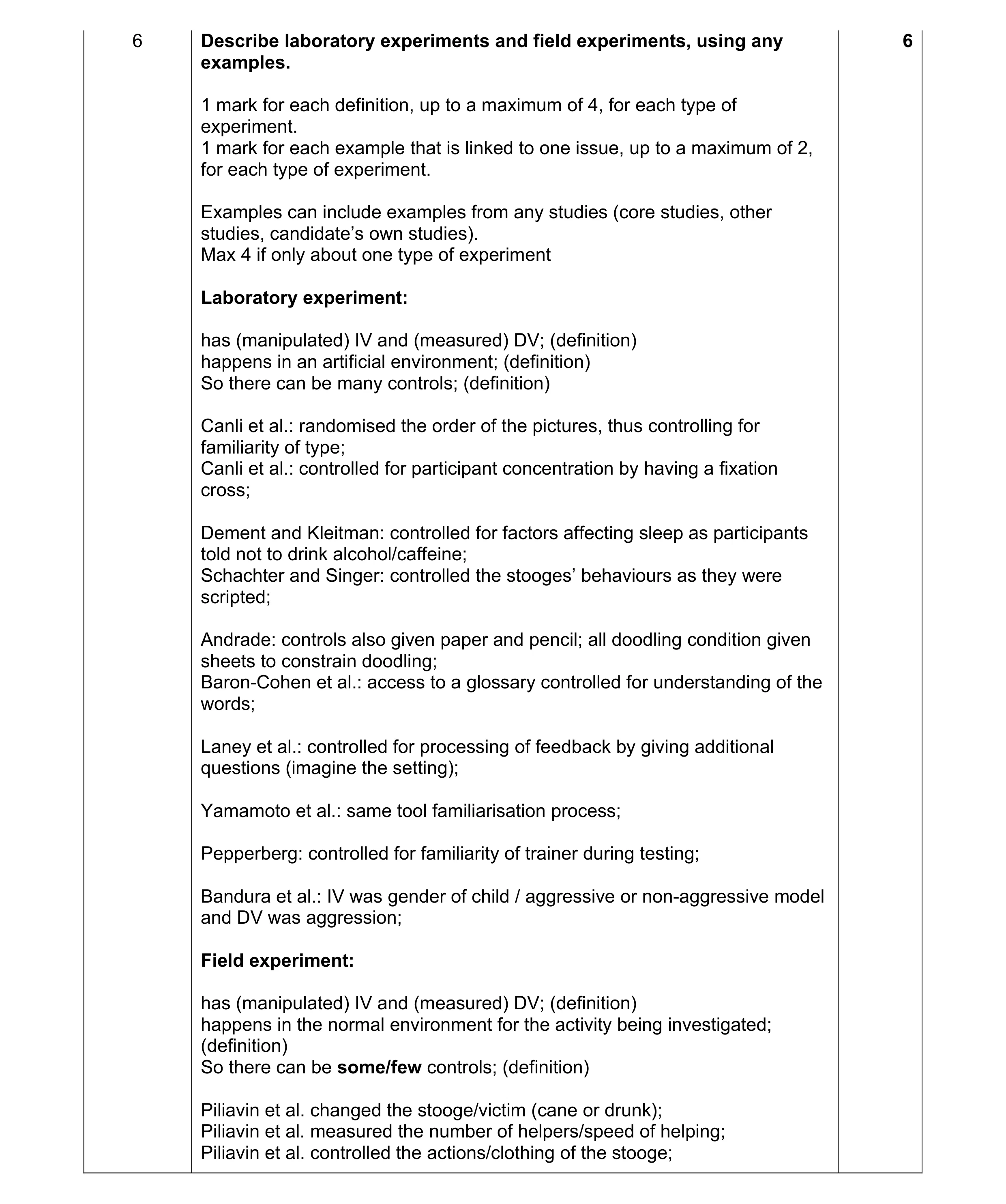 Mark scheme for question 224