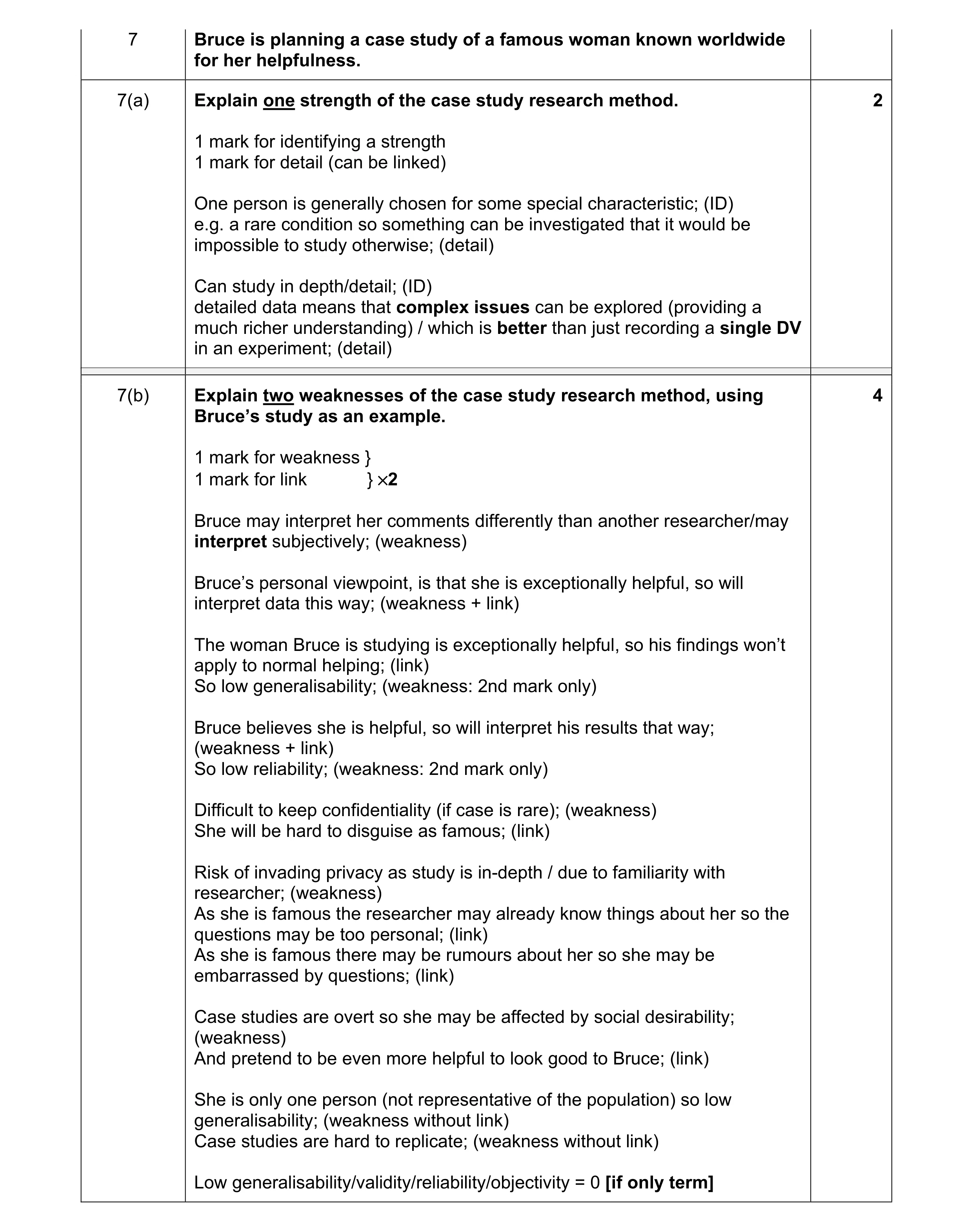 Mark scheme for question 225