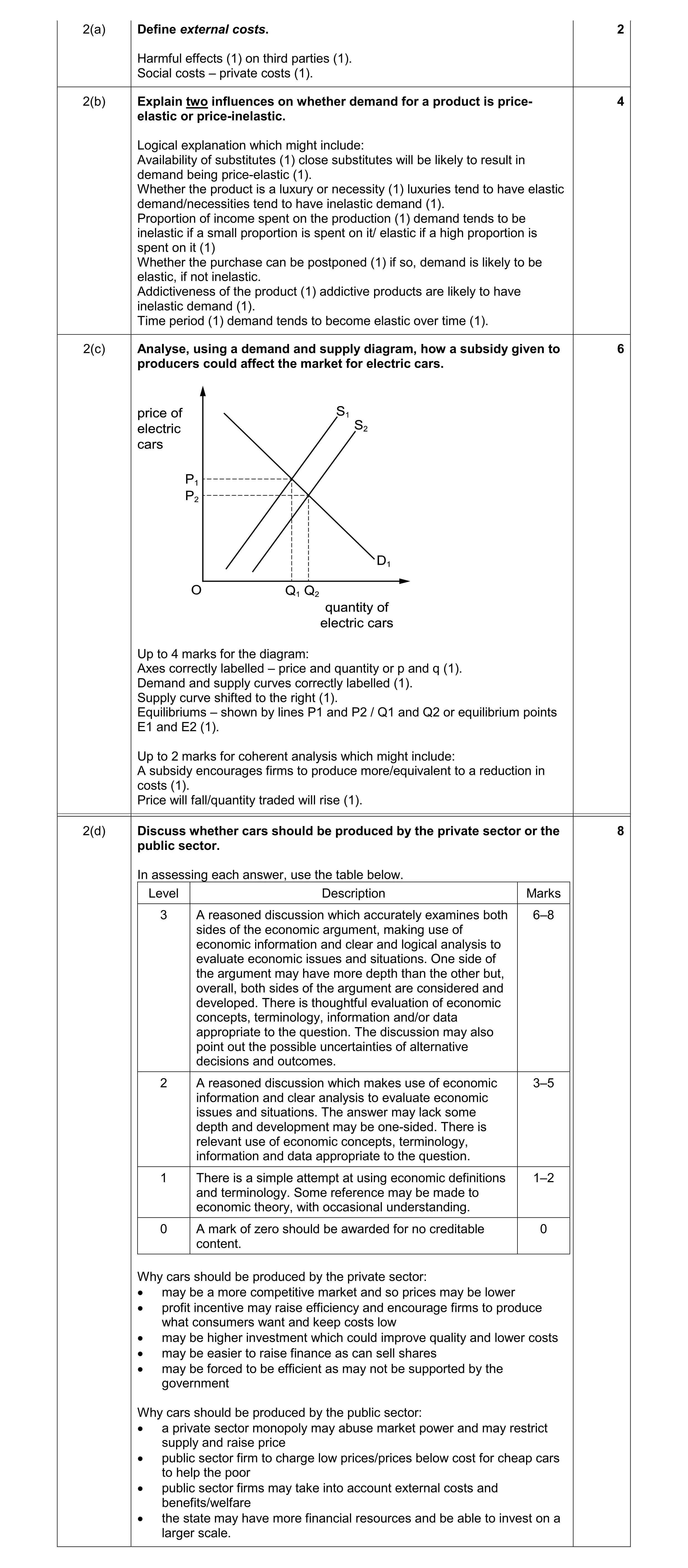 Mark scheme for question 3