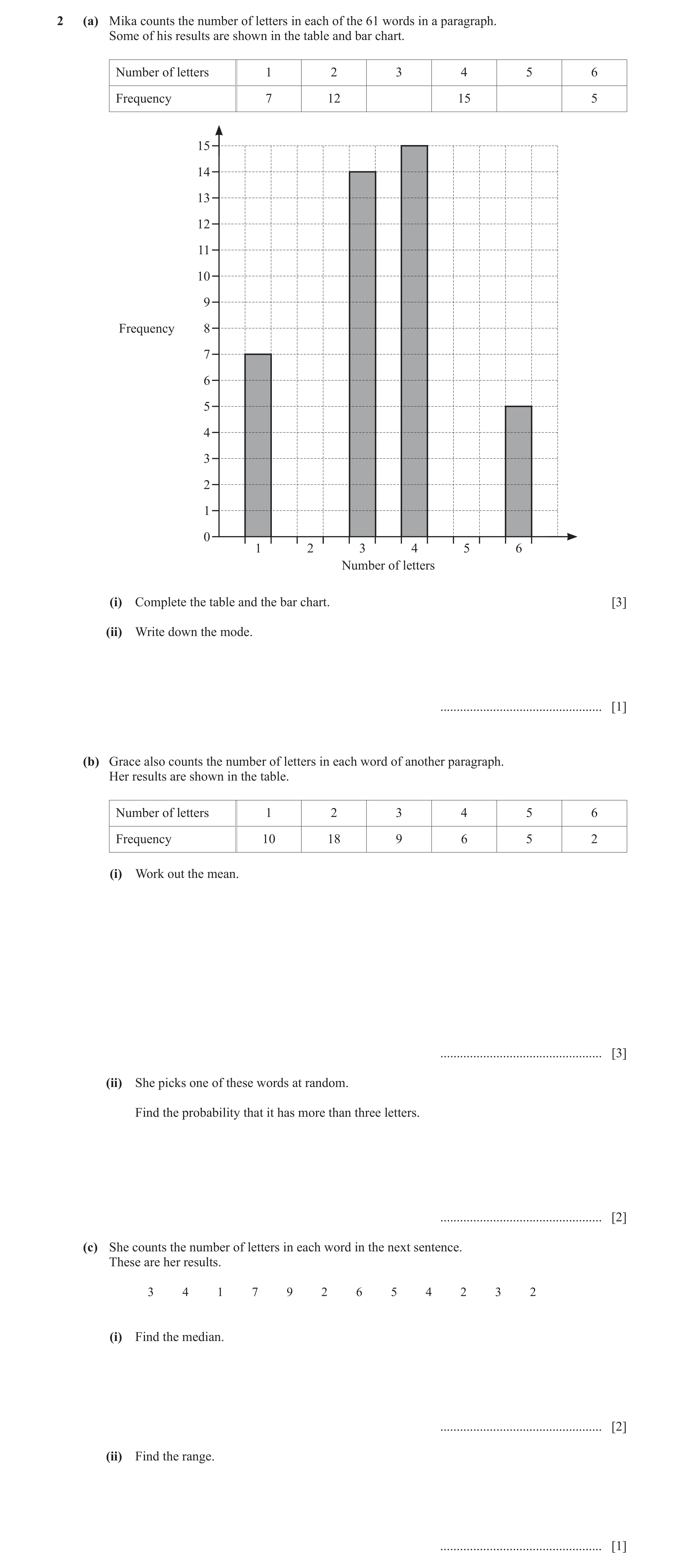 Question 65: (a) Mika counts the number of letters in each of the 61 words in a paragraph. Some of his results are shown in the table and bar chart. Num…