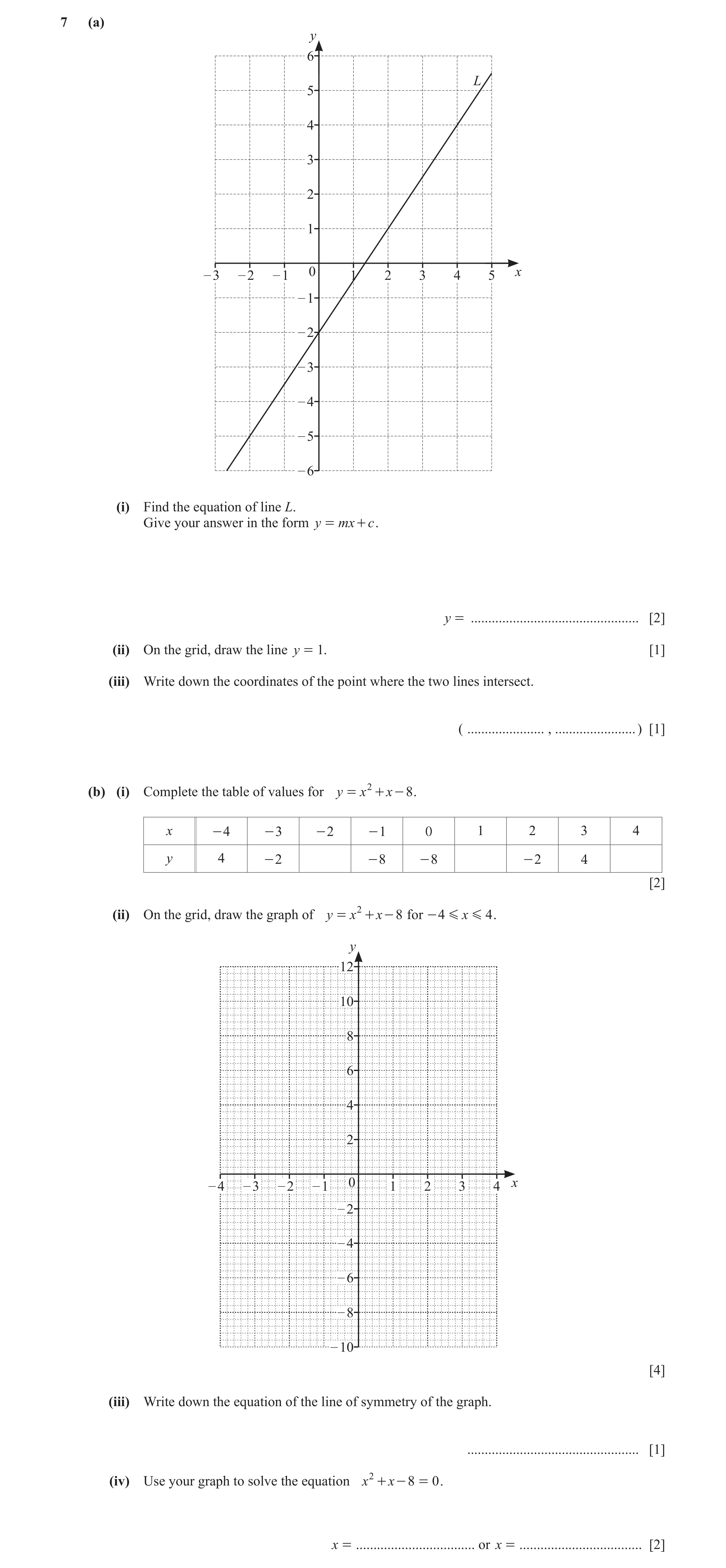 Question 23: (a) y 6 L 5 4 3 2 1 – 3 – 2 – 1 0 1 2 3 4 5 x – 1 – 2 – 3 – 4 – 5 – 6 (i) Find the equation of line L. Give your answer in the form y = mx …