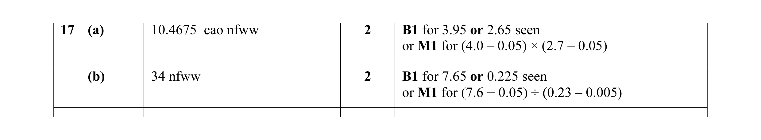 Mark scheme for question 32
