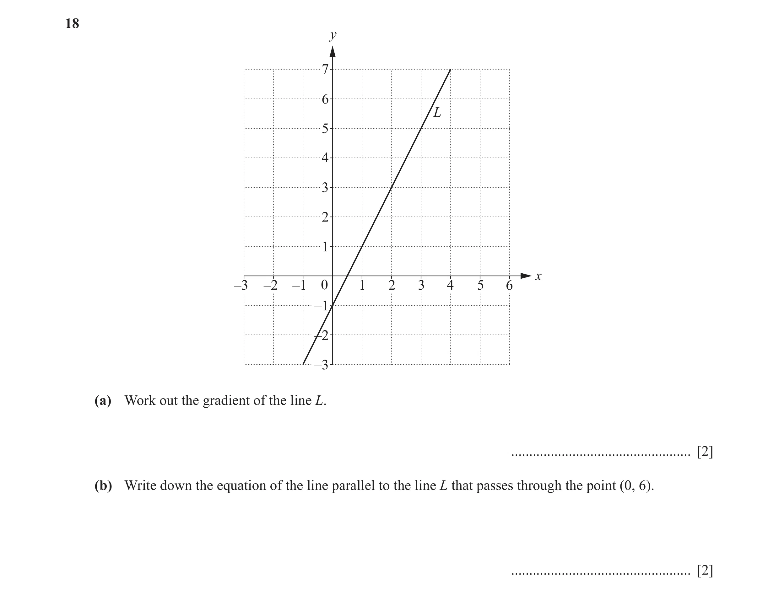 Question 3: y 7 6 L 5 4 3 2 1 x –3 –2 –1 0 1 2 3 4 5 6 –1 –2 –3 (a) Work out the gradient of the line L. ..............................................…