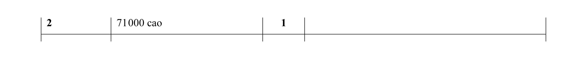 Mark scheme for question 31