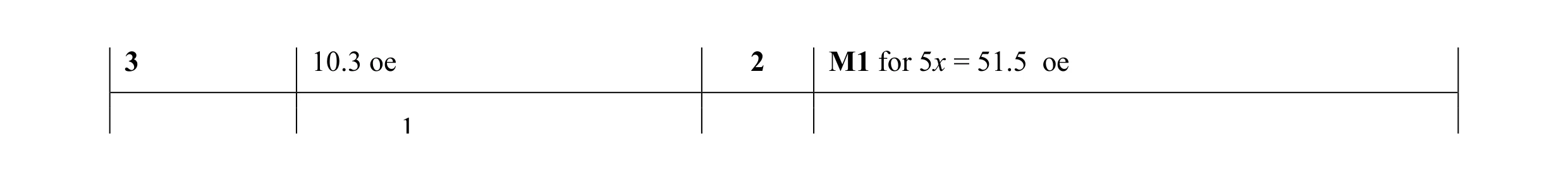 Mark scheme for question 34